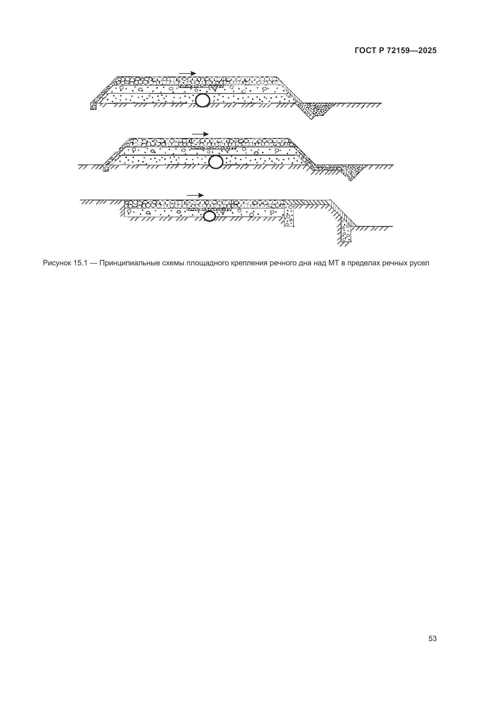 ГОСТ Р 72159-2025, страница 57