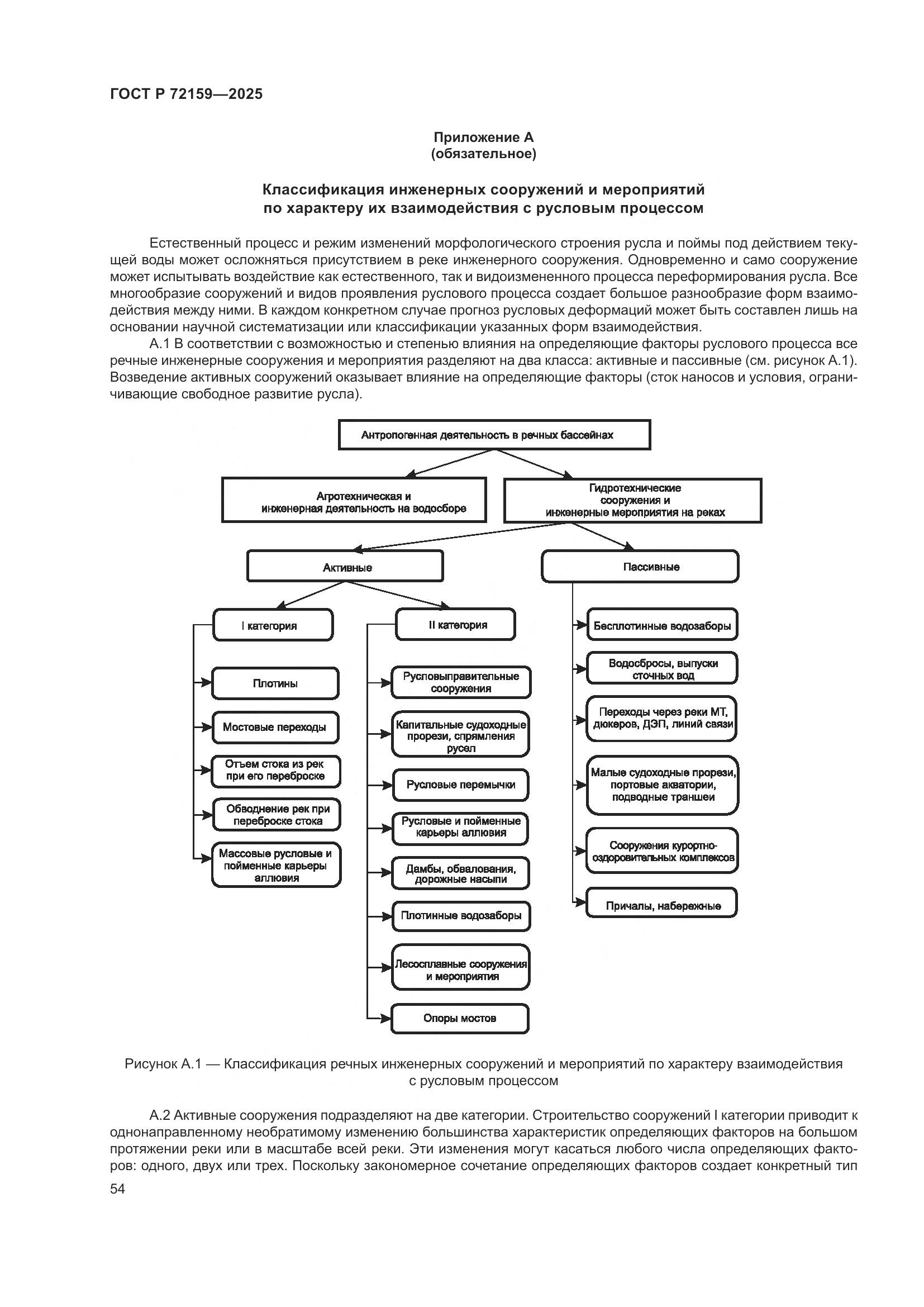 ГОСТ Р 72159-2025, страница 58