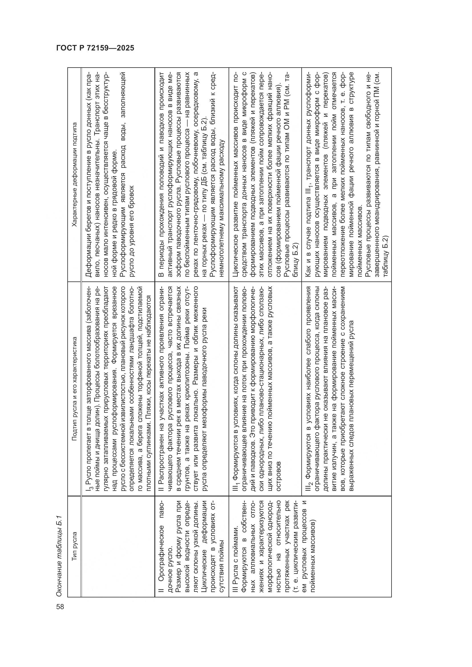 ГОСТ Р 72159-2025, страница 62