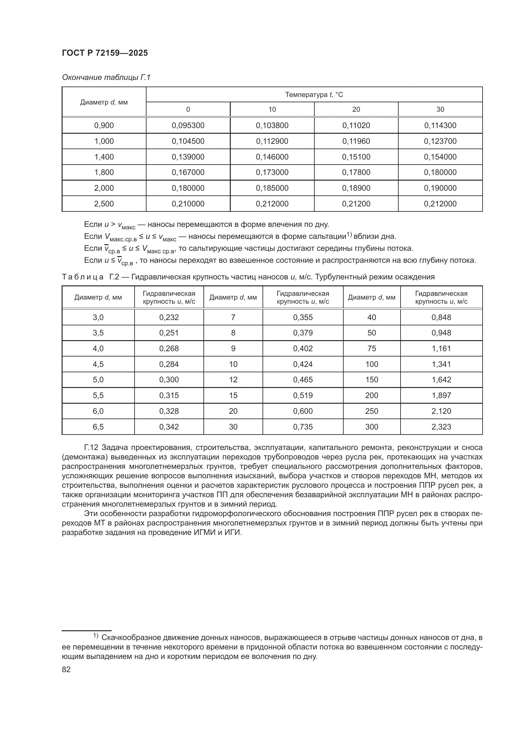 ГОСТ Р 72159-2025, страница 86