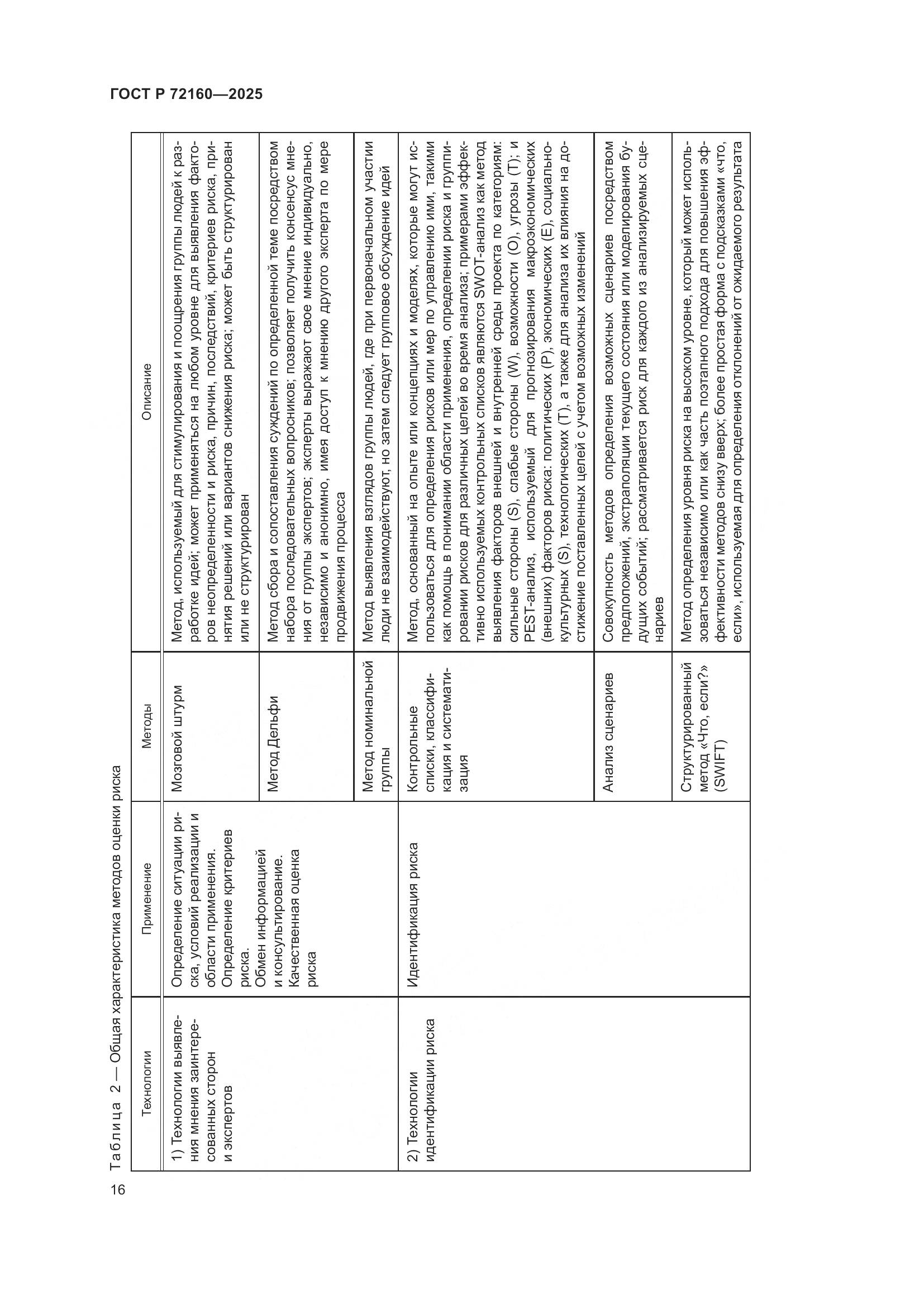 ГОСТ Р 72160-2025, страница 22