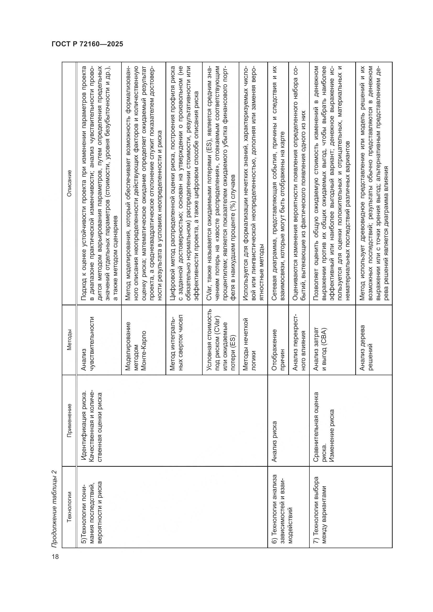 ГОСТ Р 72160-2025, страница 25
