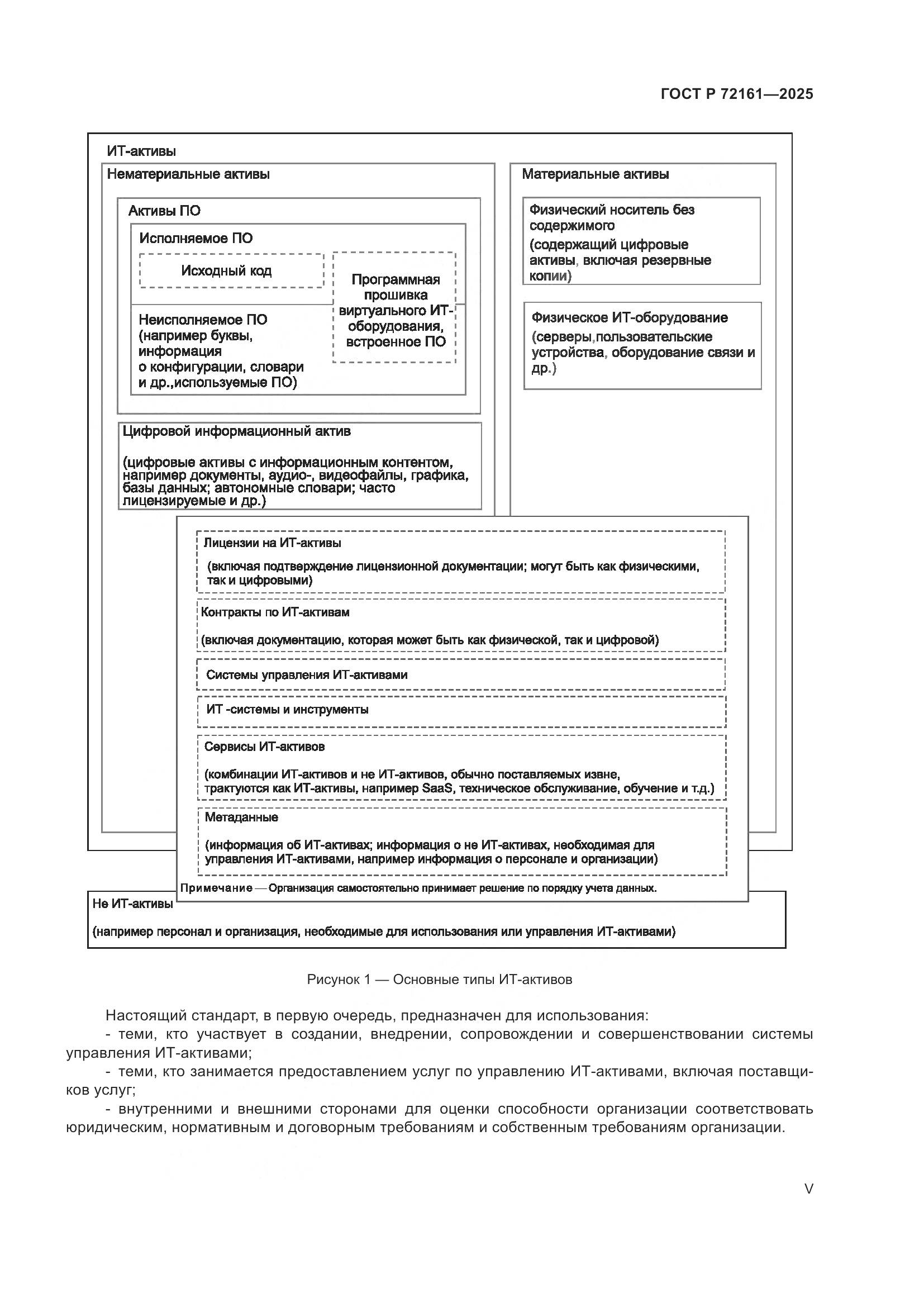 ГОСТ Р 72161-2025, страница 5