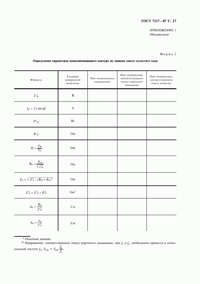 ГОСТ 7217-87, страница 28