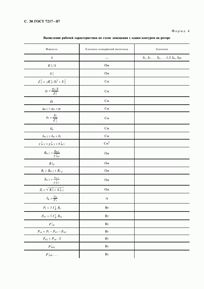 ГОСТ 7217-87, страница 31