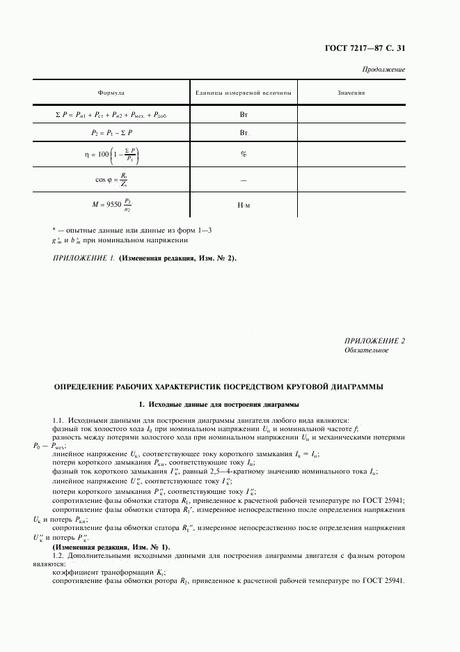 ГОСТ 7217-87, страница 32