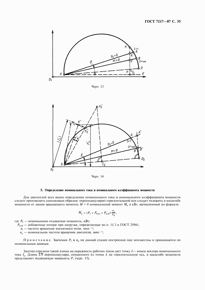 ГОСТ 7217-87, страница 36