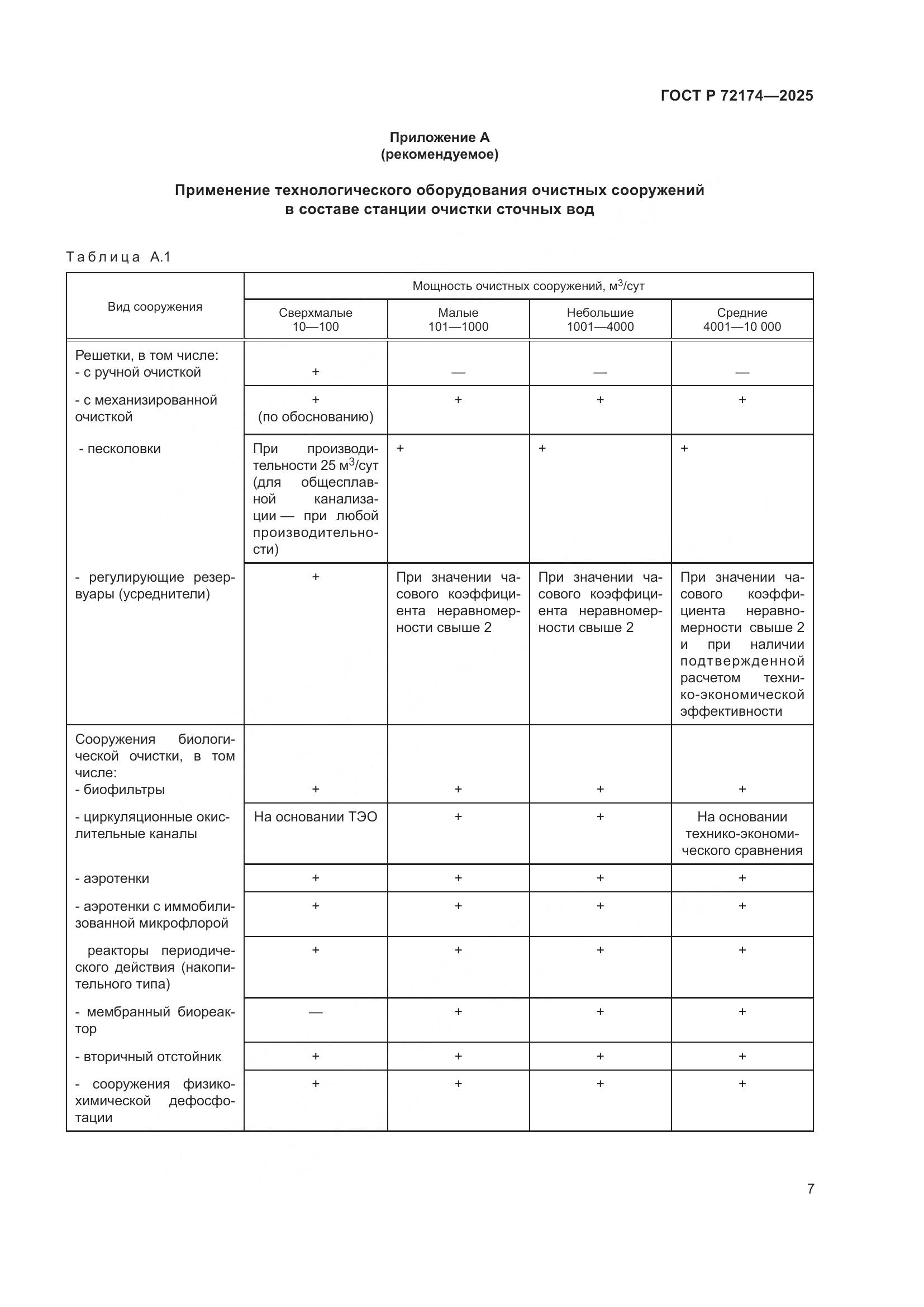 ГОСТ Р 72174-2025, страница 11