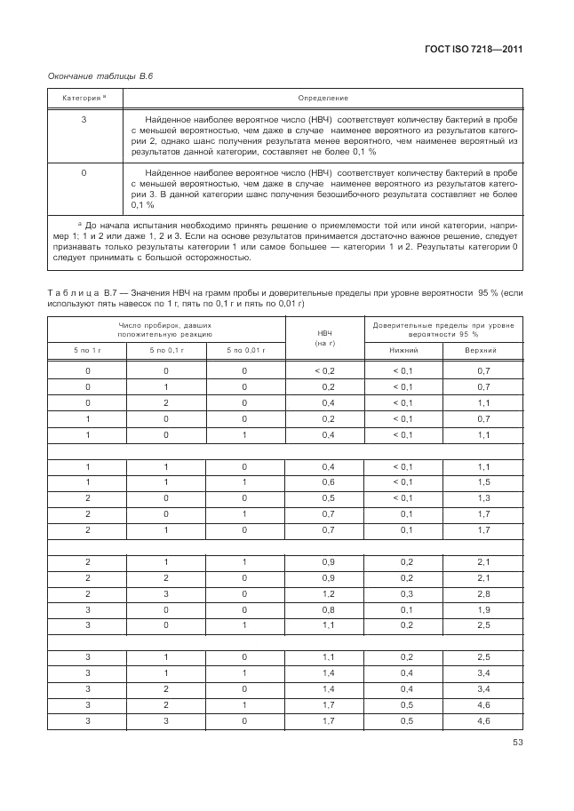 ГОСТ ISO 7218-2011, страница 59
