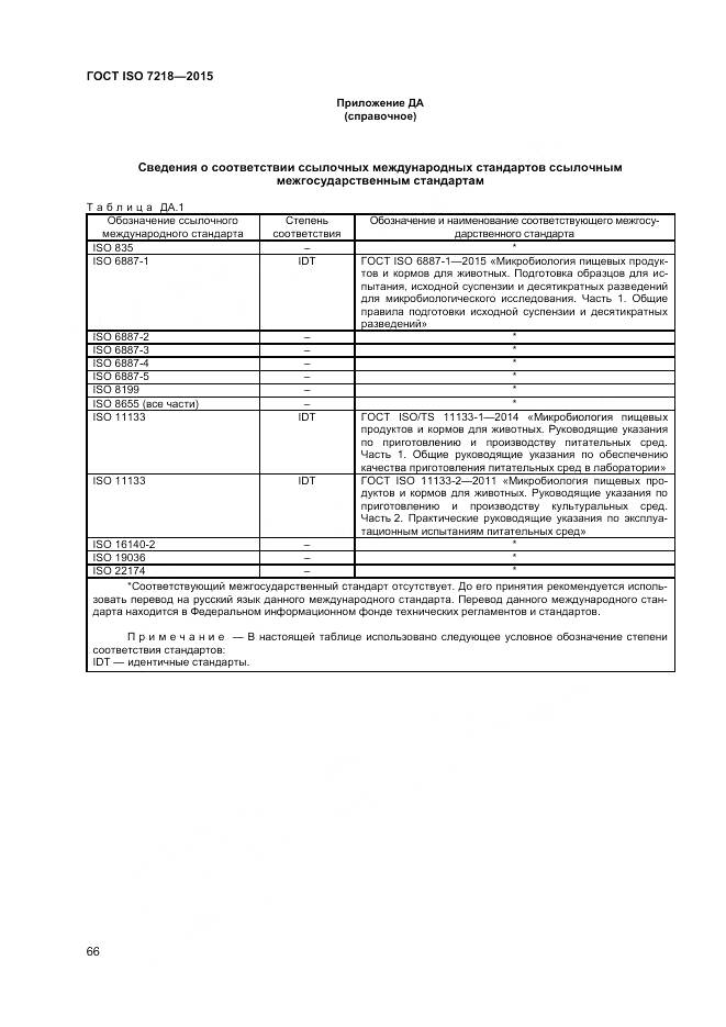 ГОСТ ISO 7218-2015, страница 72