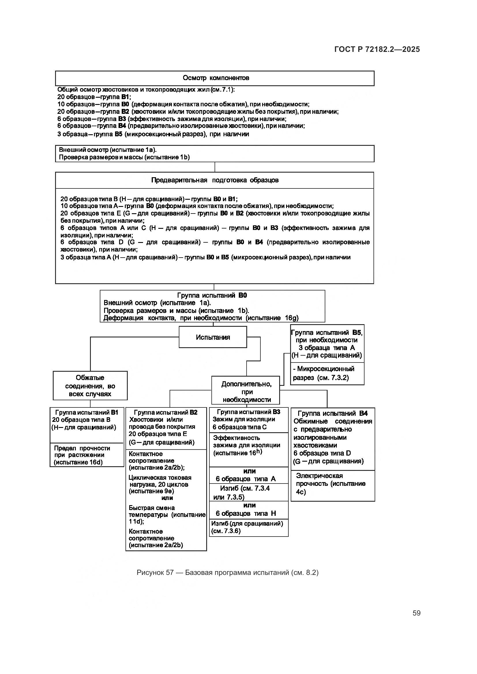 ГОСТ Р 72182.2-2025, страница 63