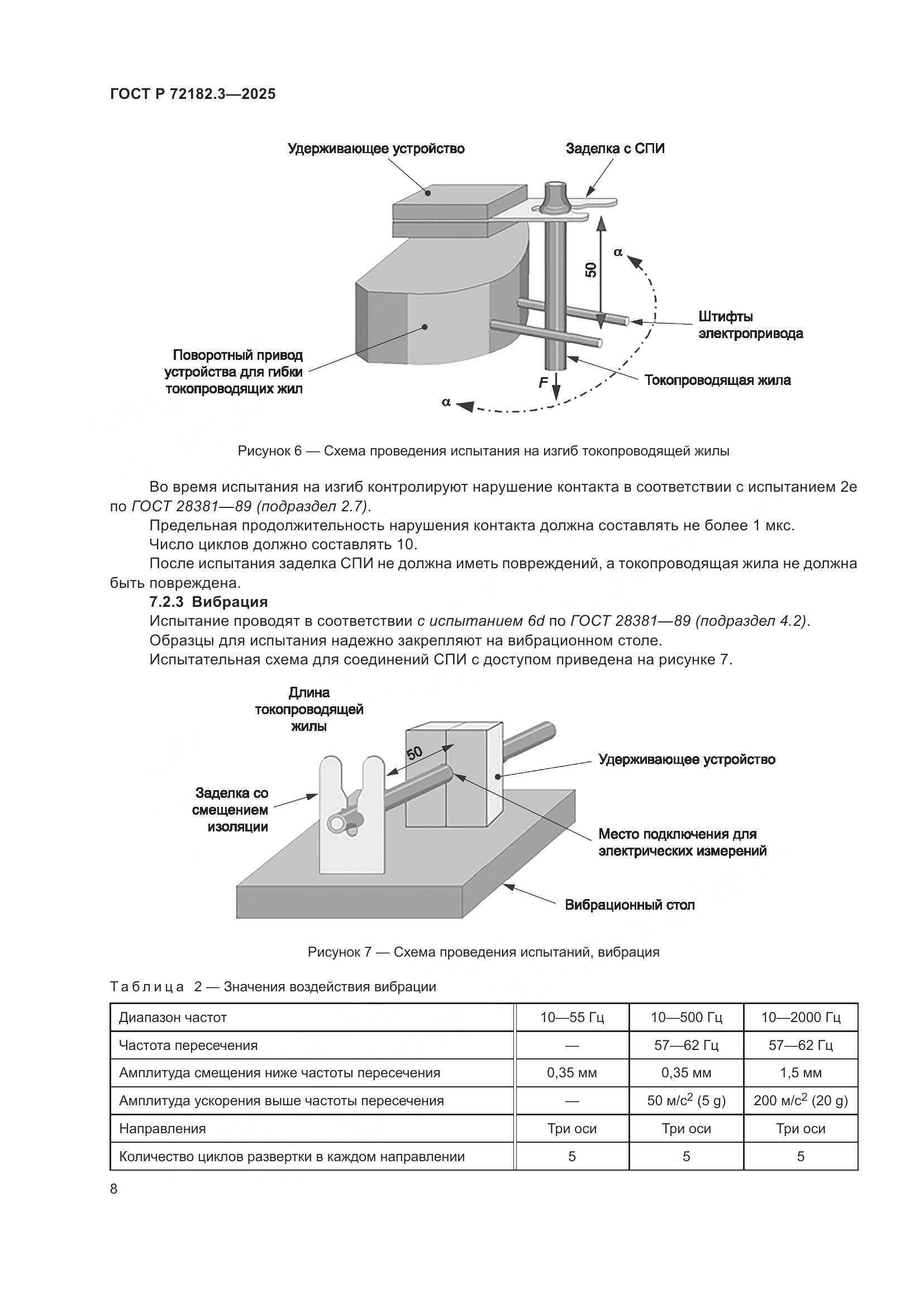 ГОСТ Р 72182.3-2025, страница 12