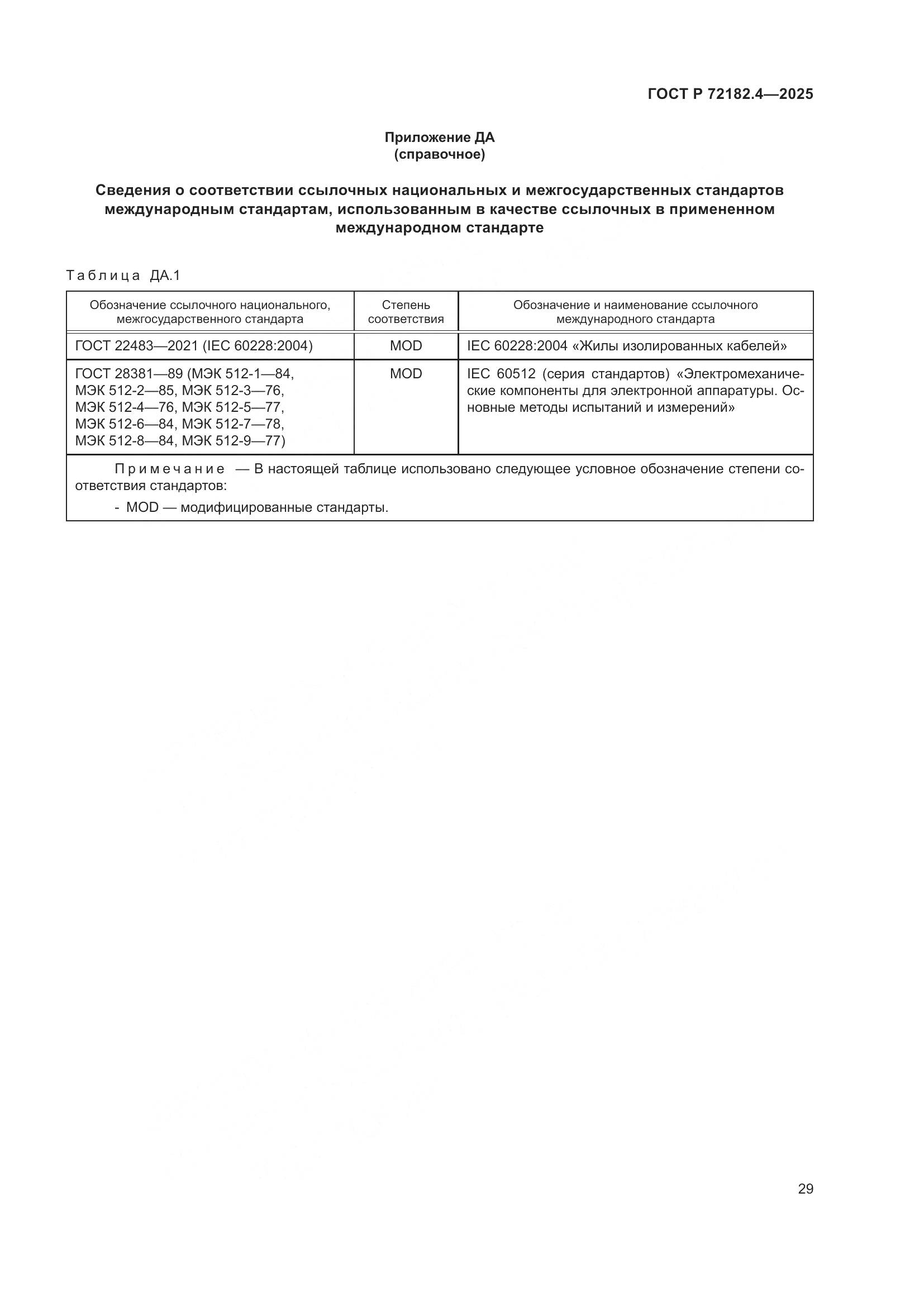 ГОСТ Р 72182.4-2025, страница 33