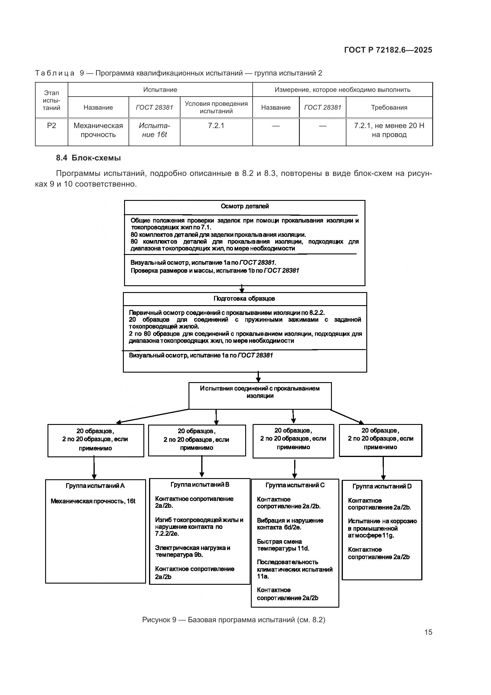 ГОСТ Р 72182.6-2025, страница 19
