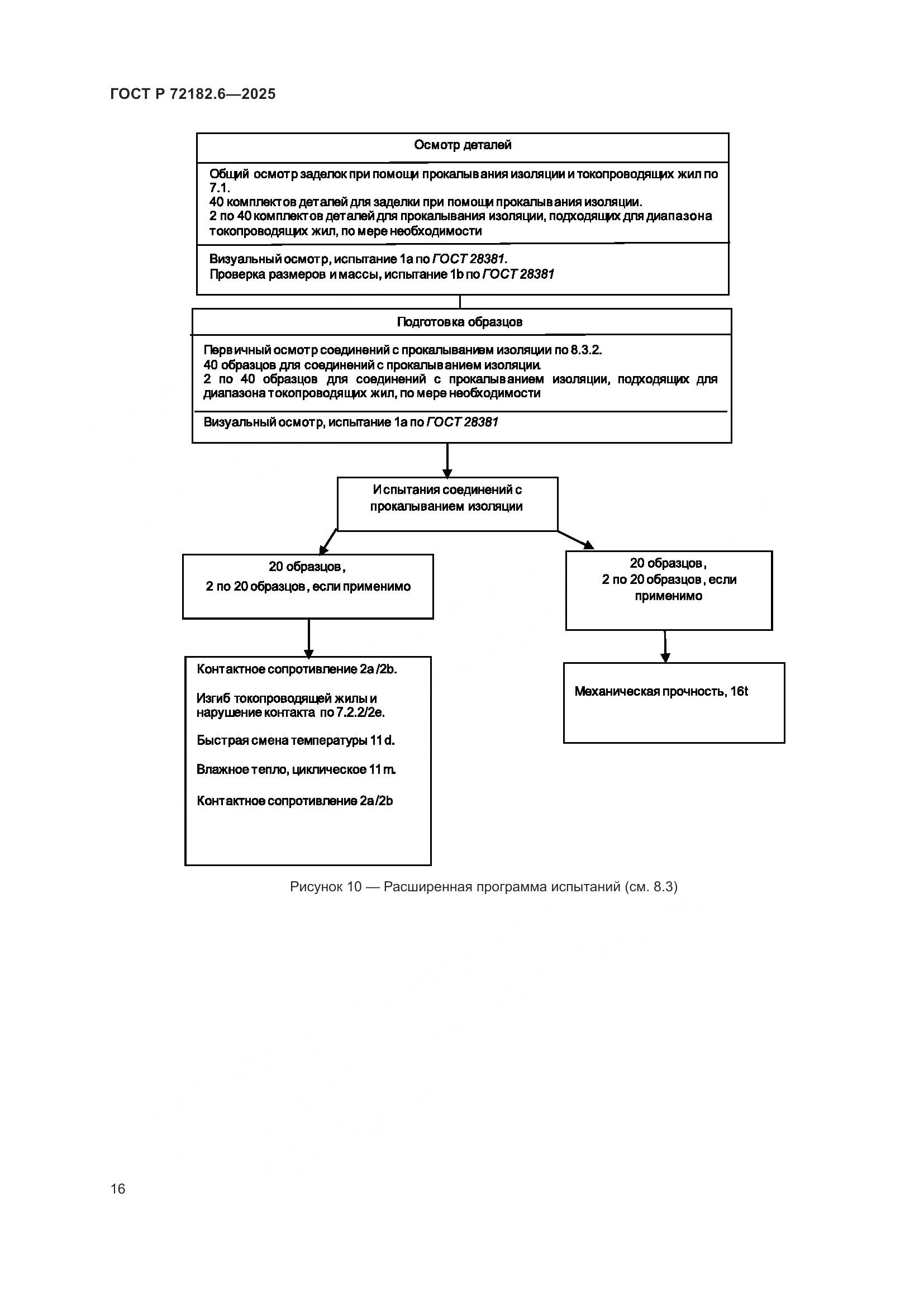 ГОСТ Р 72182.6-2025, страница 20