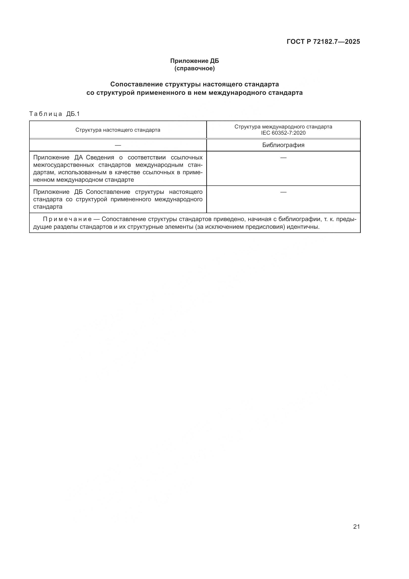 ГОСТ Р 72182.7-2025, страница 25