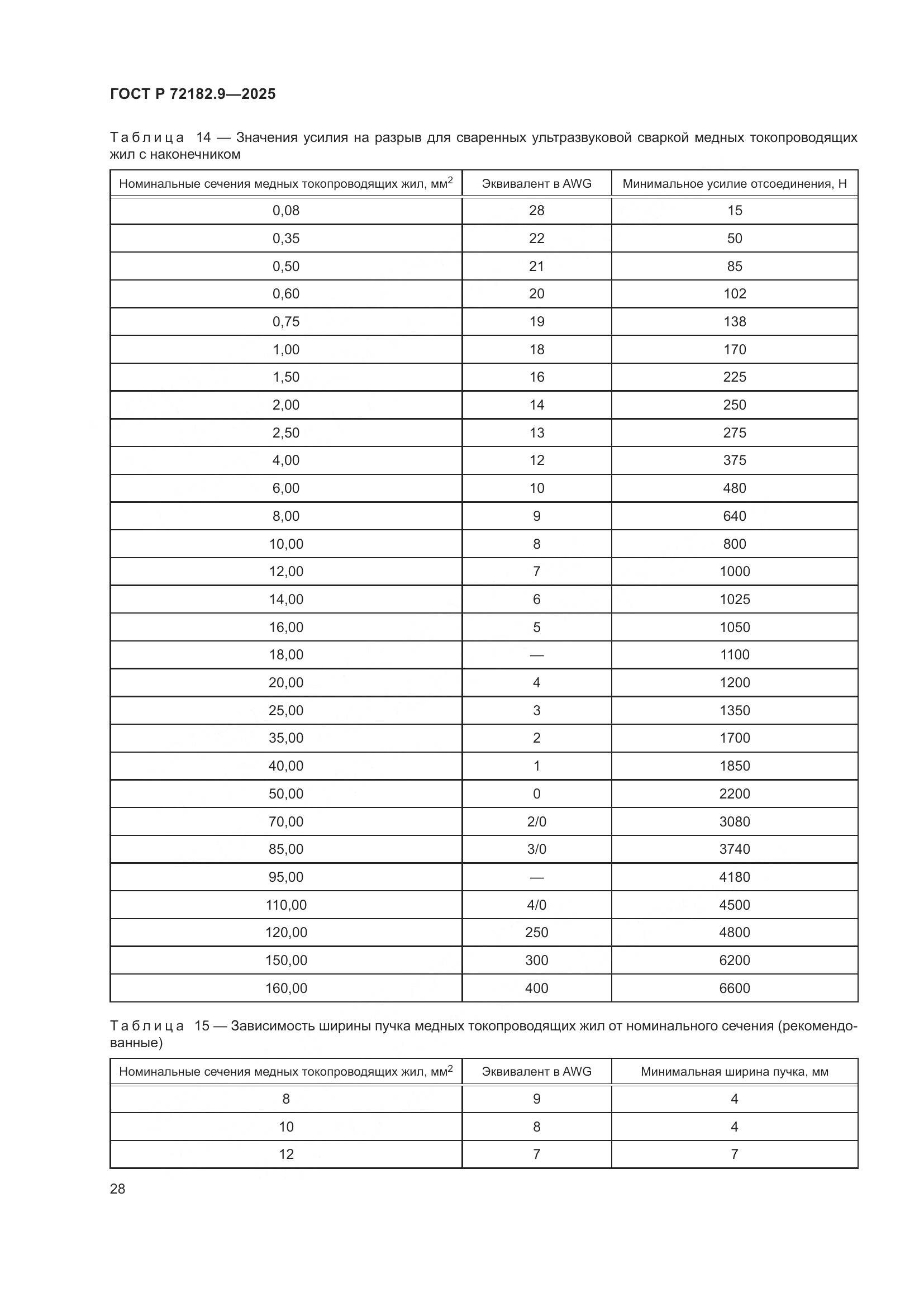 ГОСТ Р 72182.9-2025, страница 32