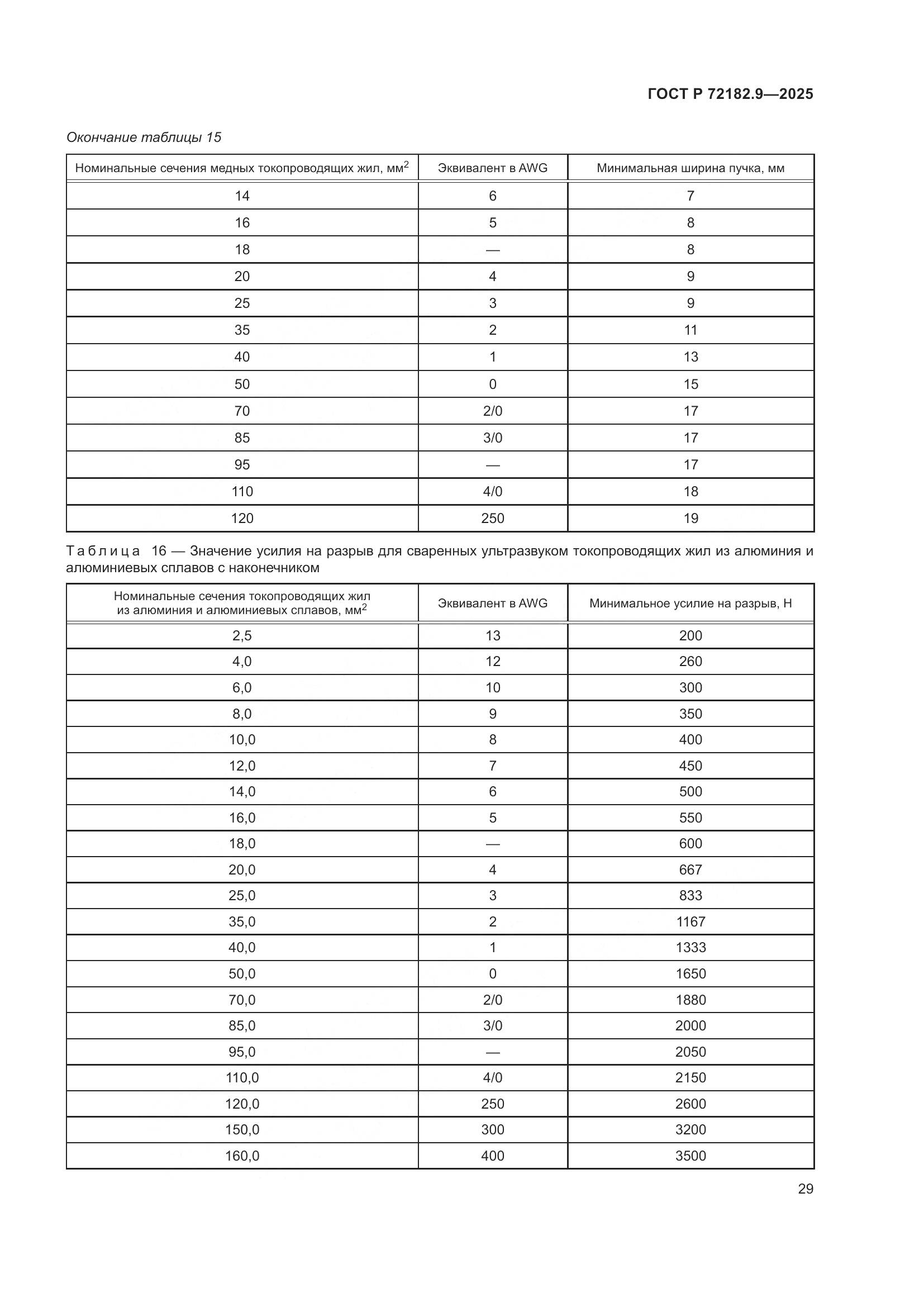 ГОСТ Р 72182.9-2025, страница 33