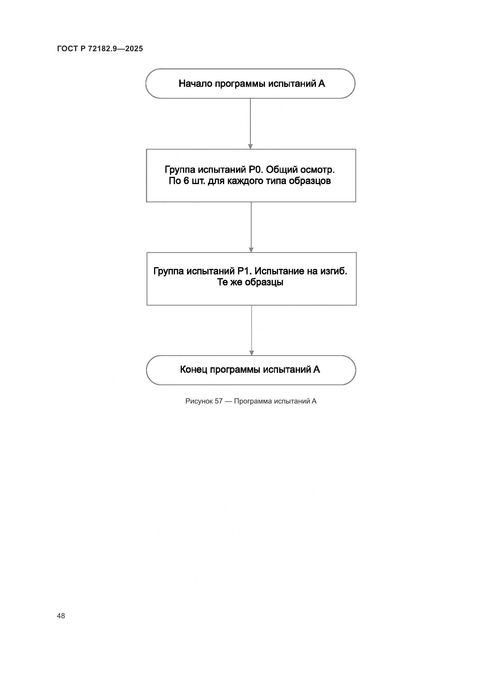 ГОСТ Р 72182.9-2025, страница 52