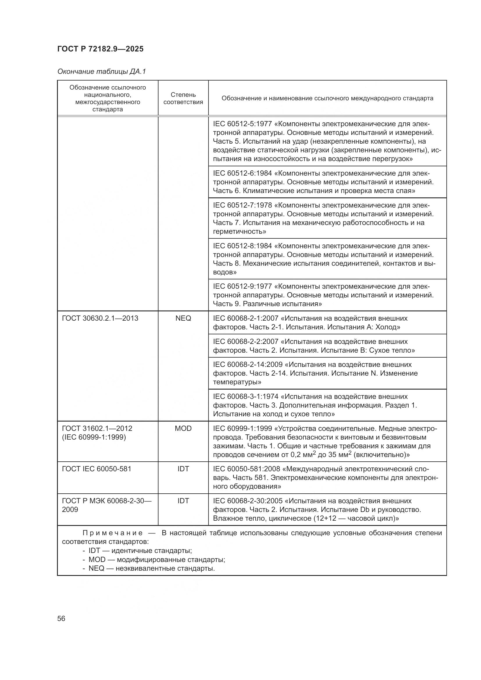 ГОСТ Р 72182.9-2025, страница 60