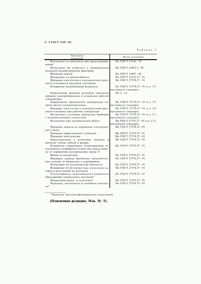 ГОСТ 7219-83, страница 6