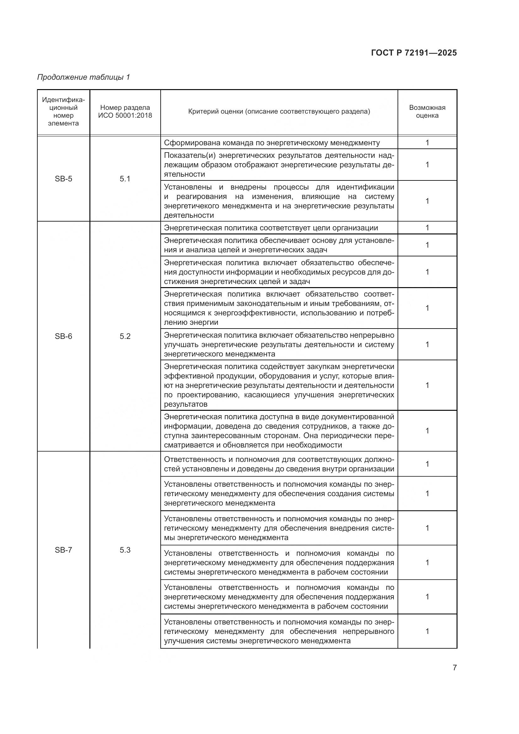 ГОСТ Р 72191-2025, страница 13