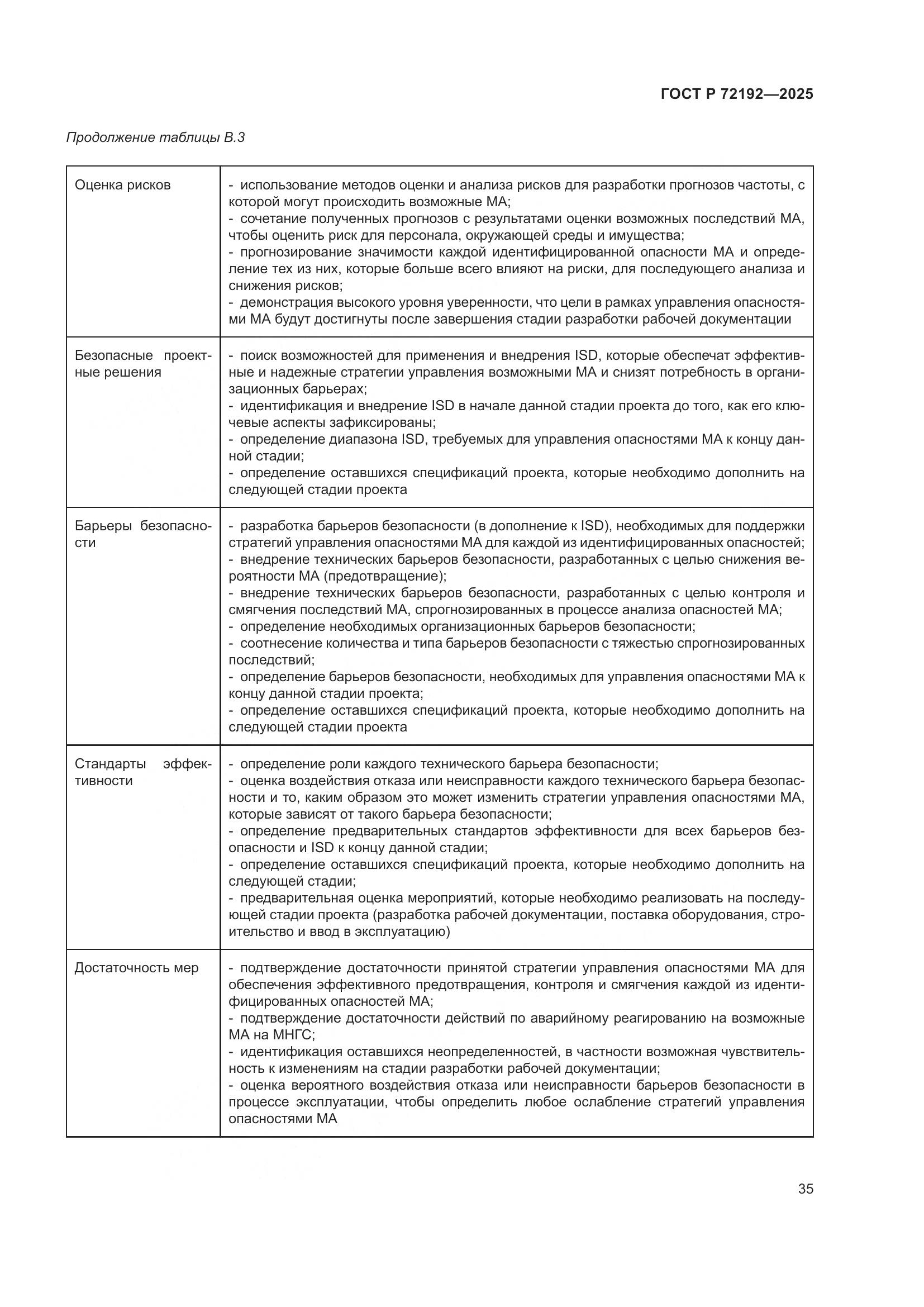 ГОСТ Р 72192-2025, страница 39