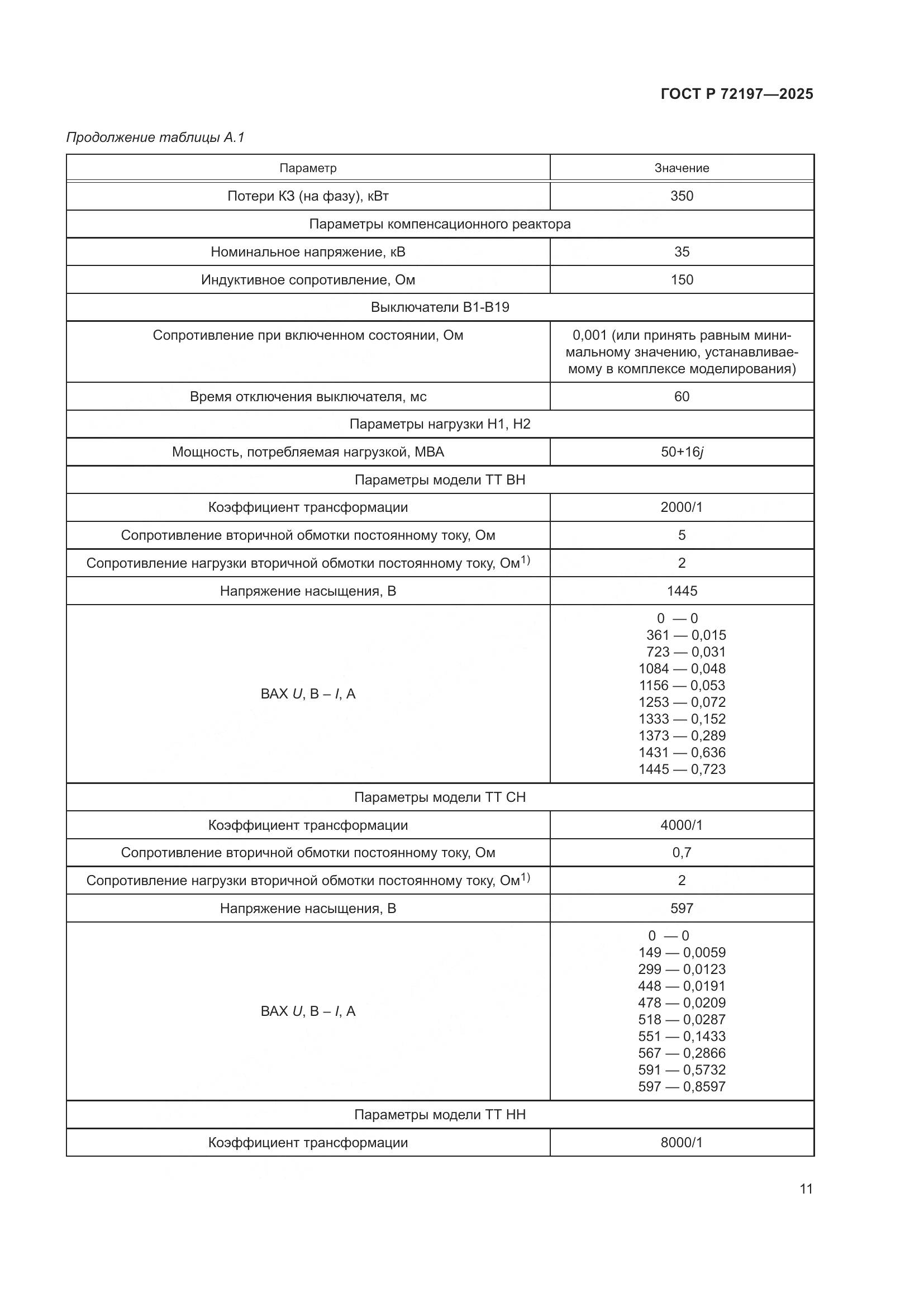 ГОСТ Р 72197-2025, страница 15