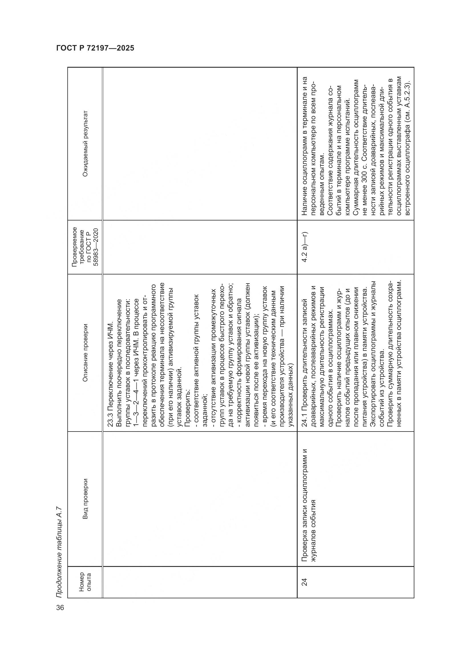 ГОСТ Р 72197-2025, страница 40
