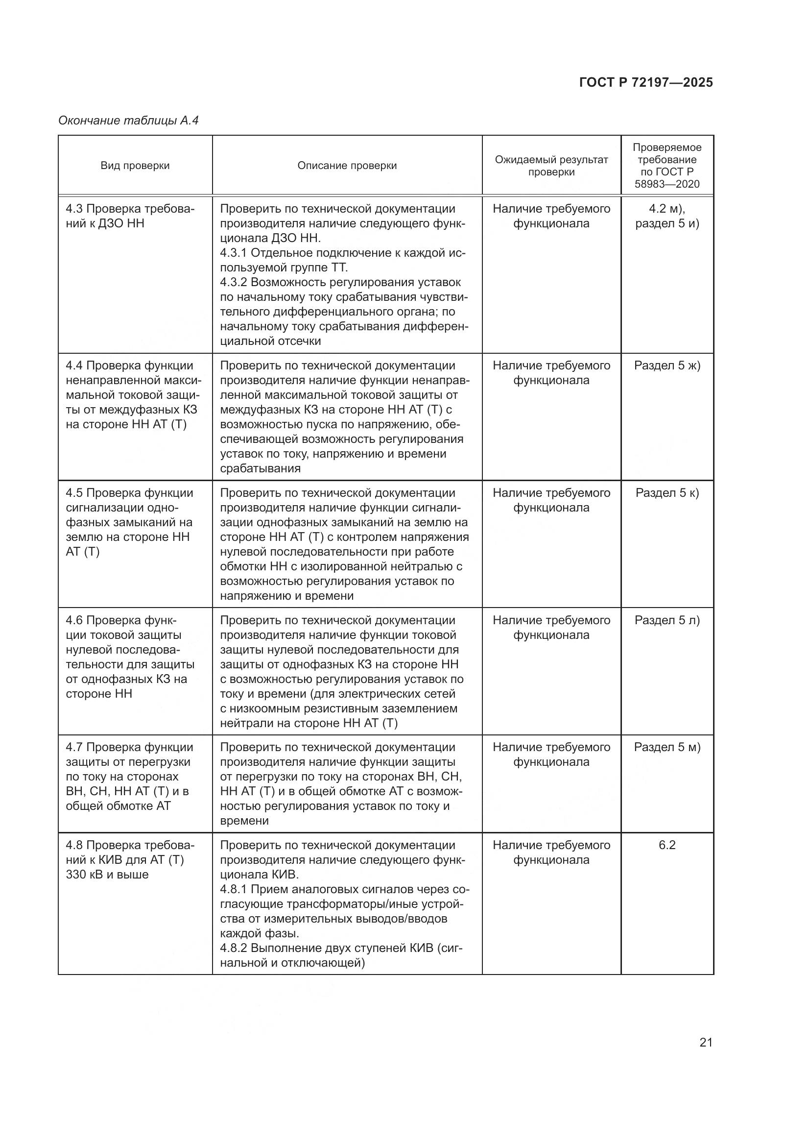 ГОСТ Р 72197-2025, страница 25