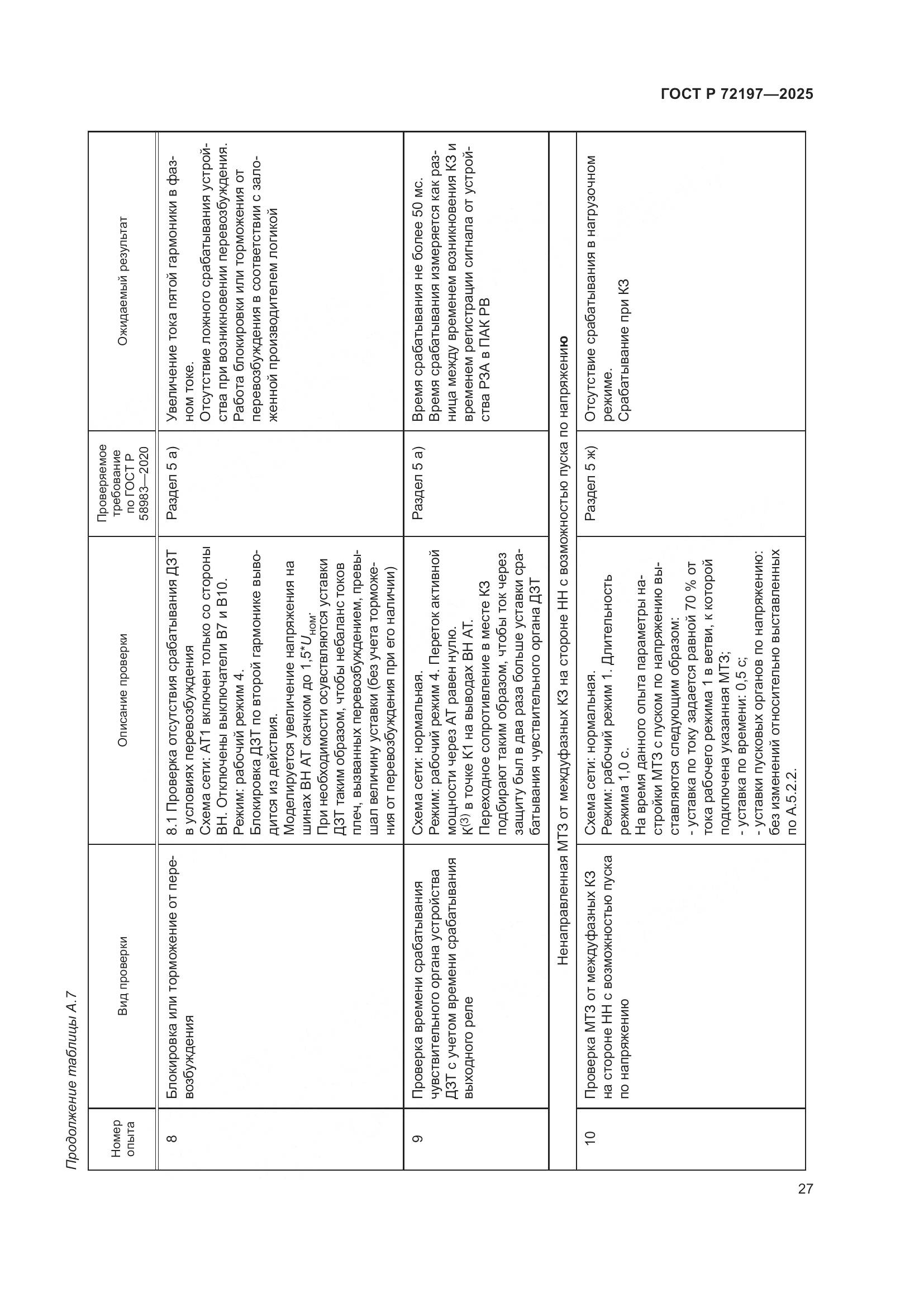 ГОСТ Р 72197-2025, страница 31