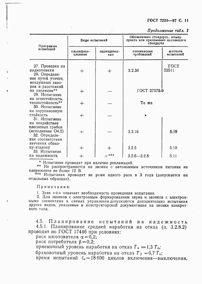 ГОСТ 7220-87, страница 12