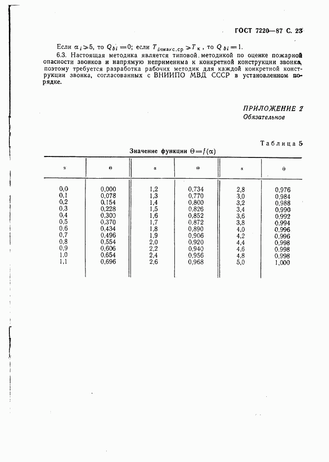 ГОСТ 7220-87, страница 24