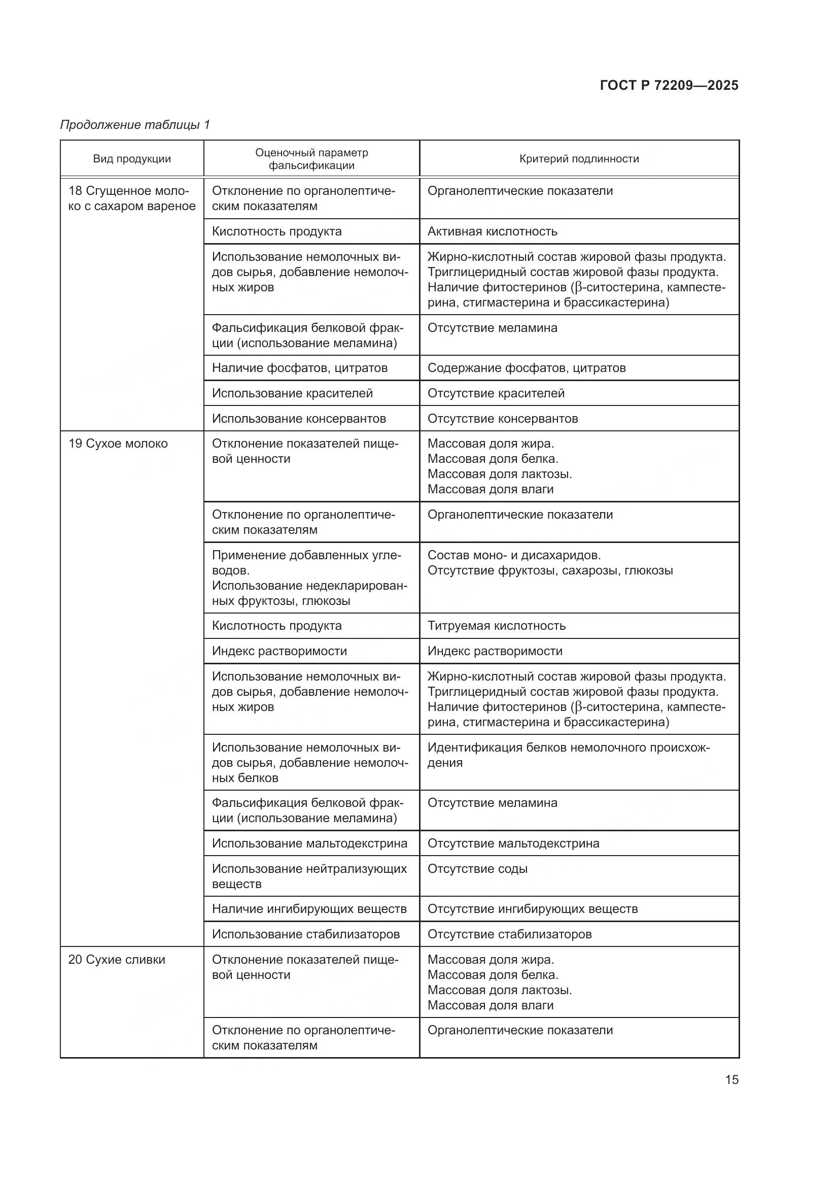 ГОСТ Р 72209-2025, страница 19