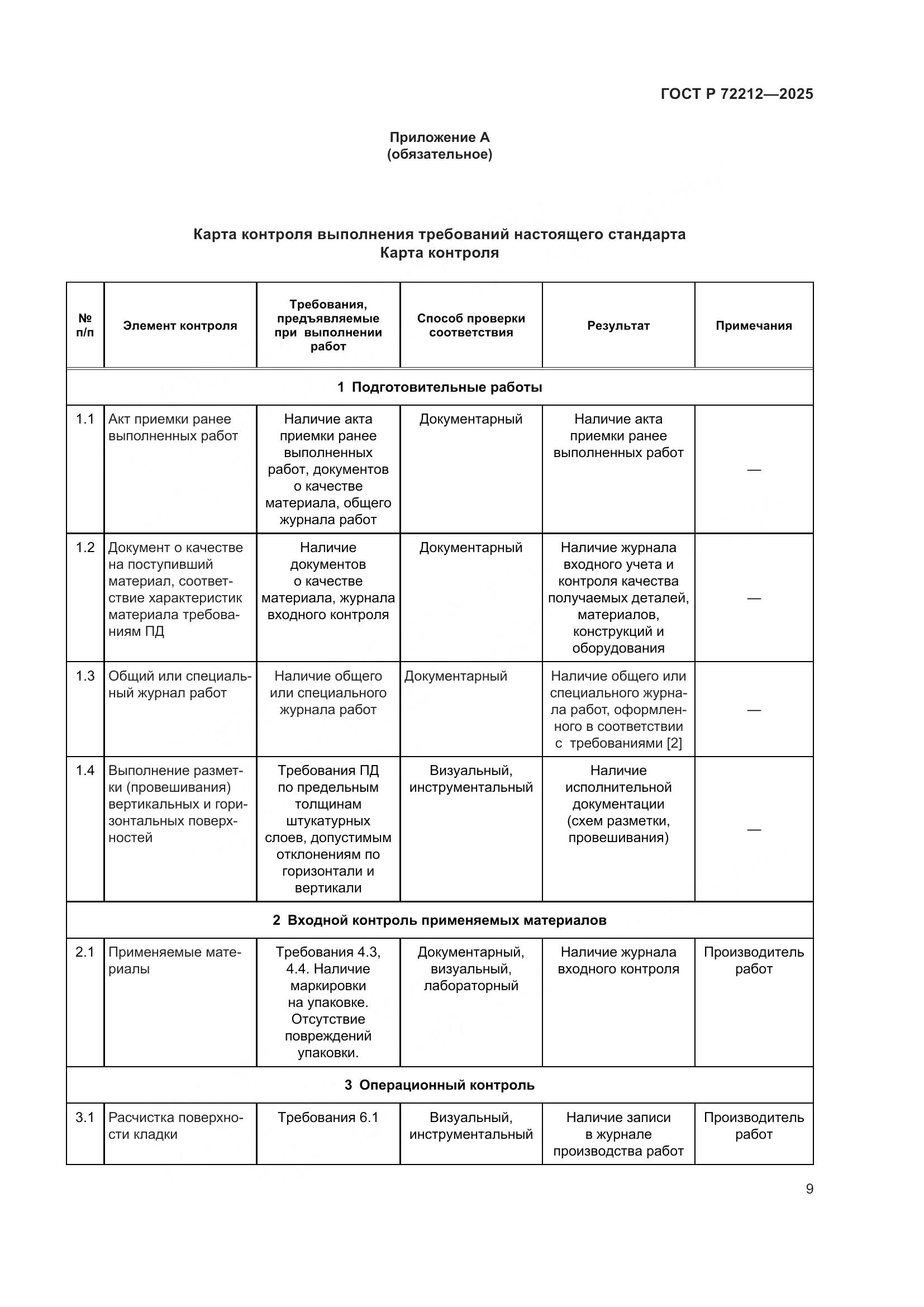 ГОСТ Р 72212-2025, страница 13