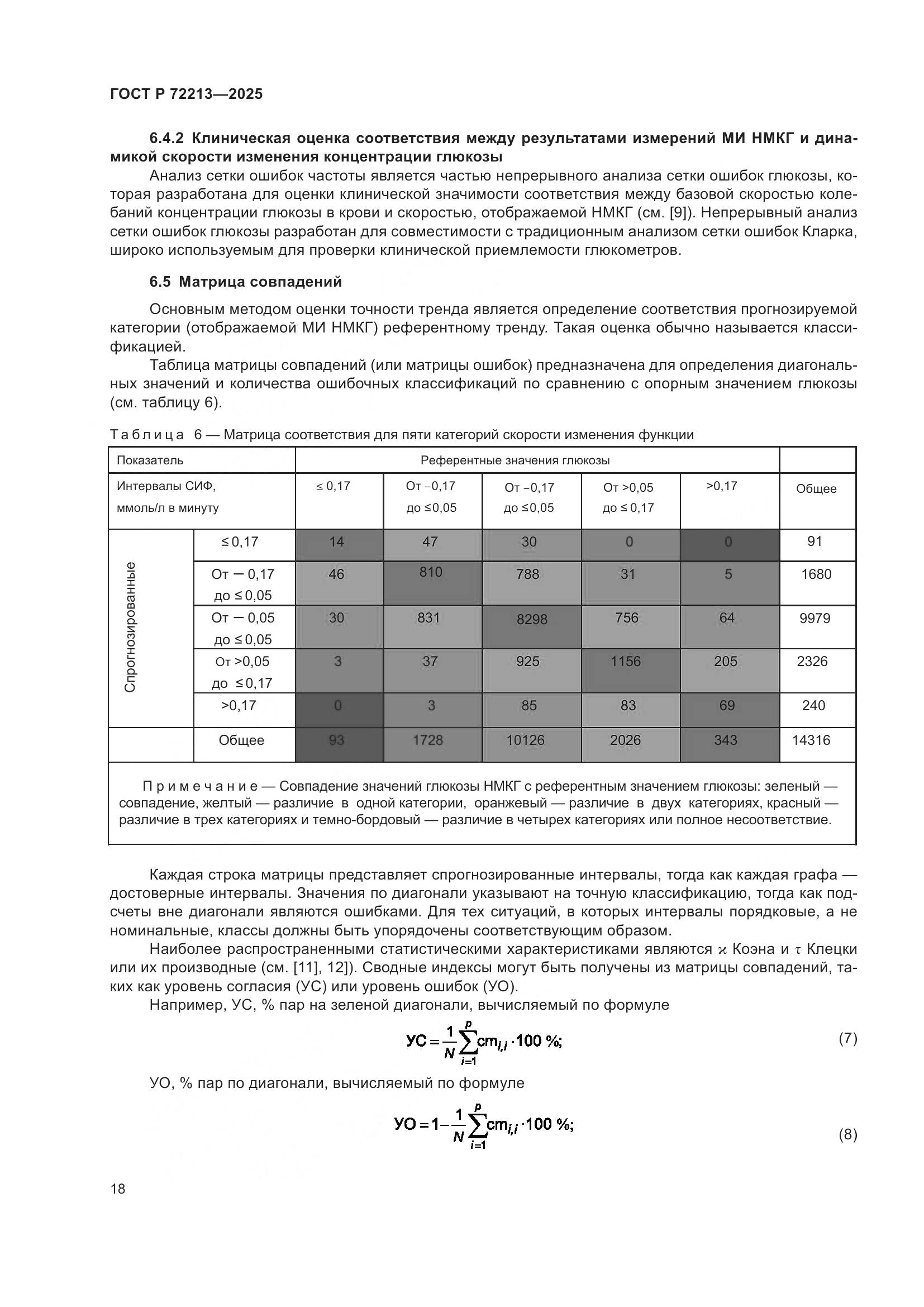 ГОСТ Р 72213-2025, страница 22