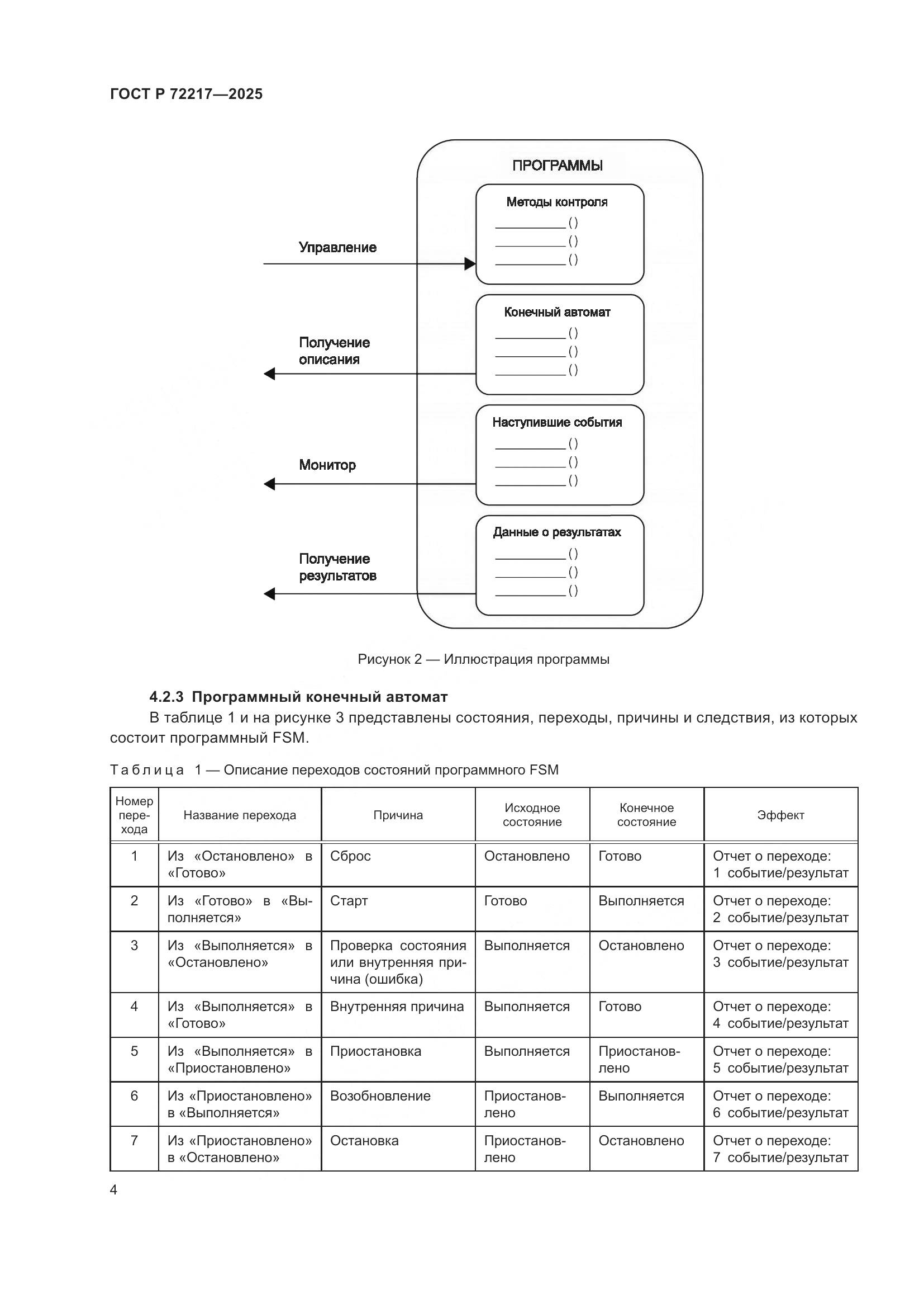 ГОСТ Р 72217-2025, страница 8