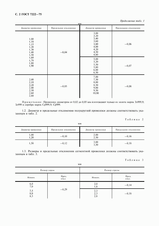 ГОСТ 7222-75, страница 3