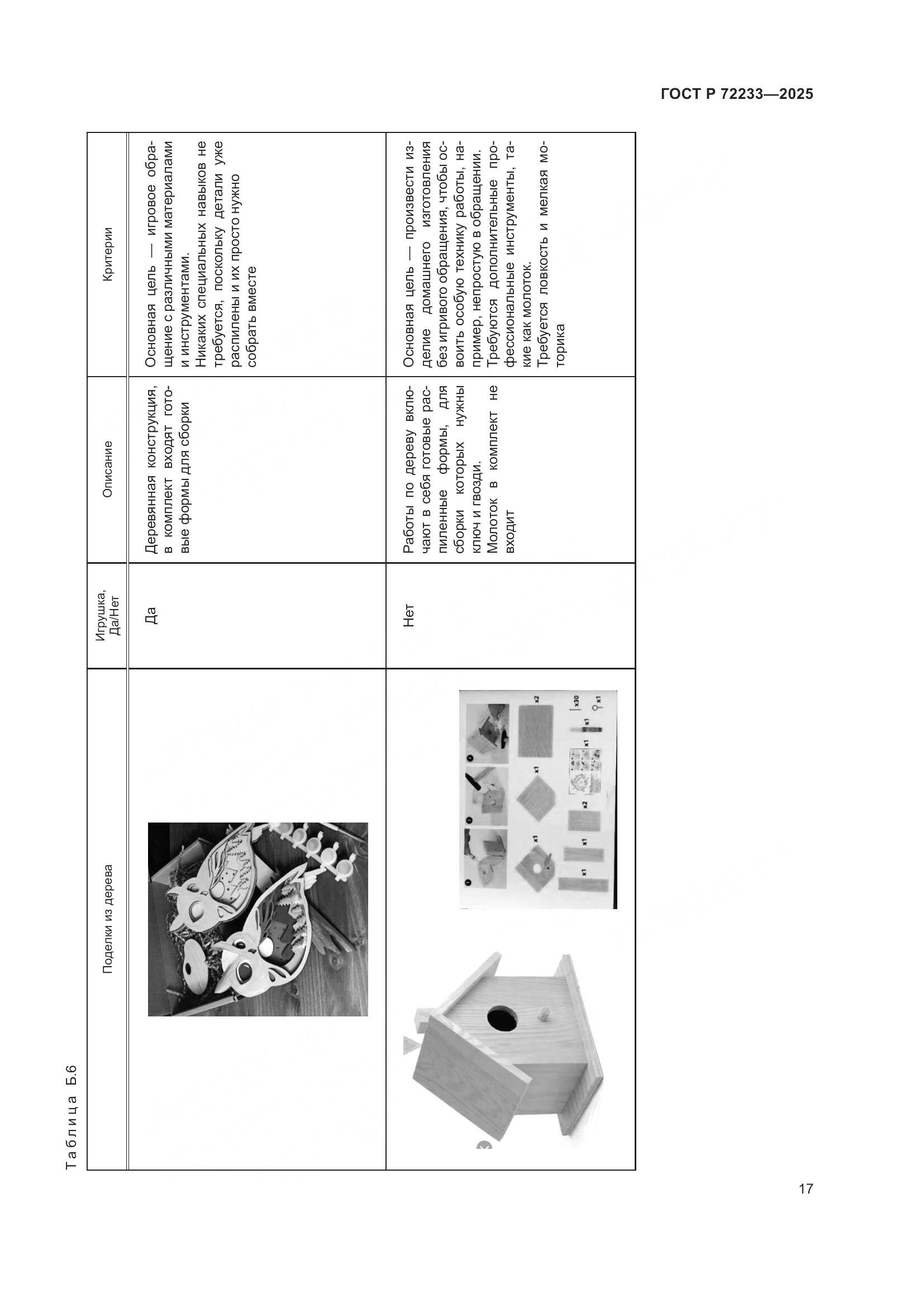 ГОСТ Р 72233-2025, страница 21