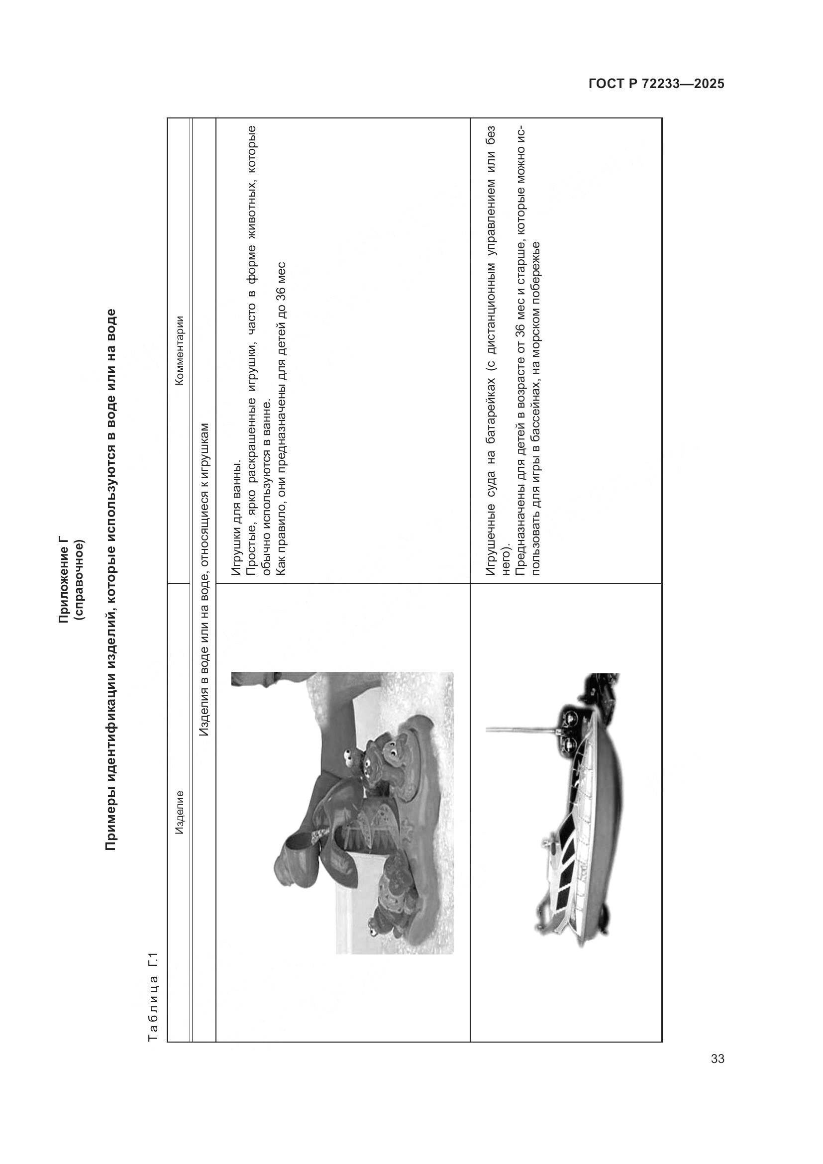 ГОСТ Р 72233-2025, страница 37