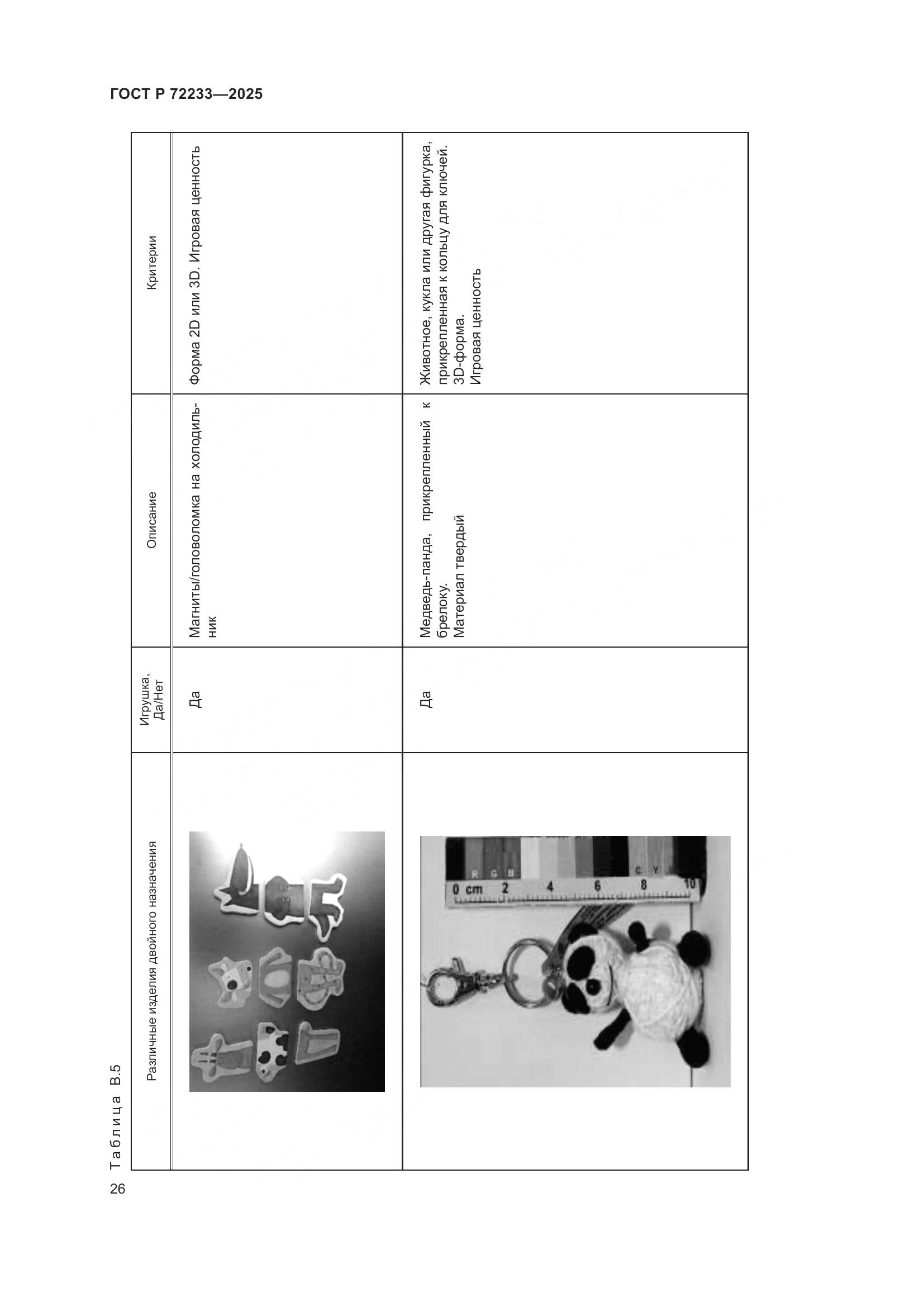 ГОСТ Р 72233-2025, страница 30