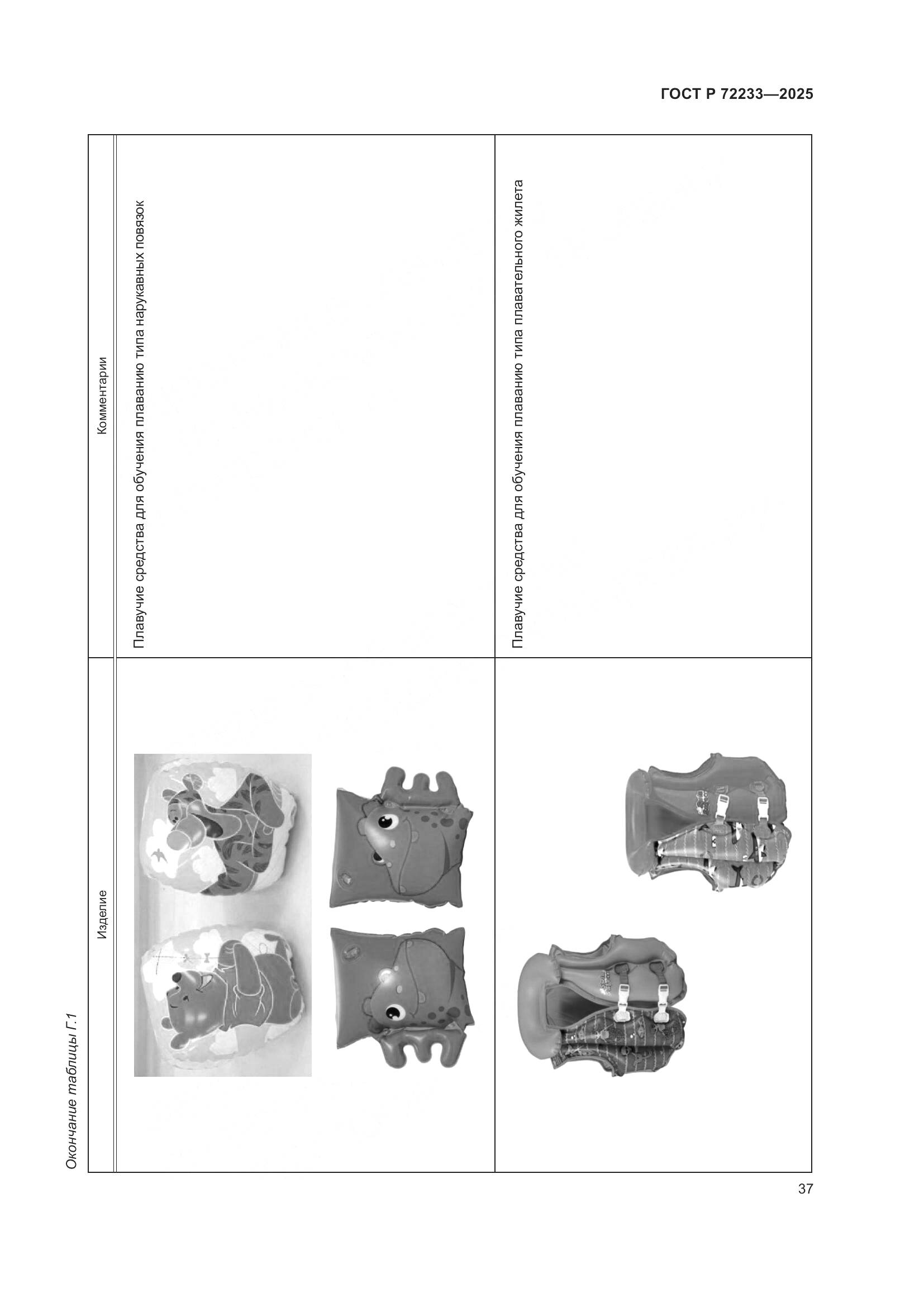 ГОСТ Р 72233-2025, страница 41