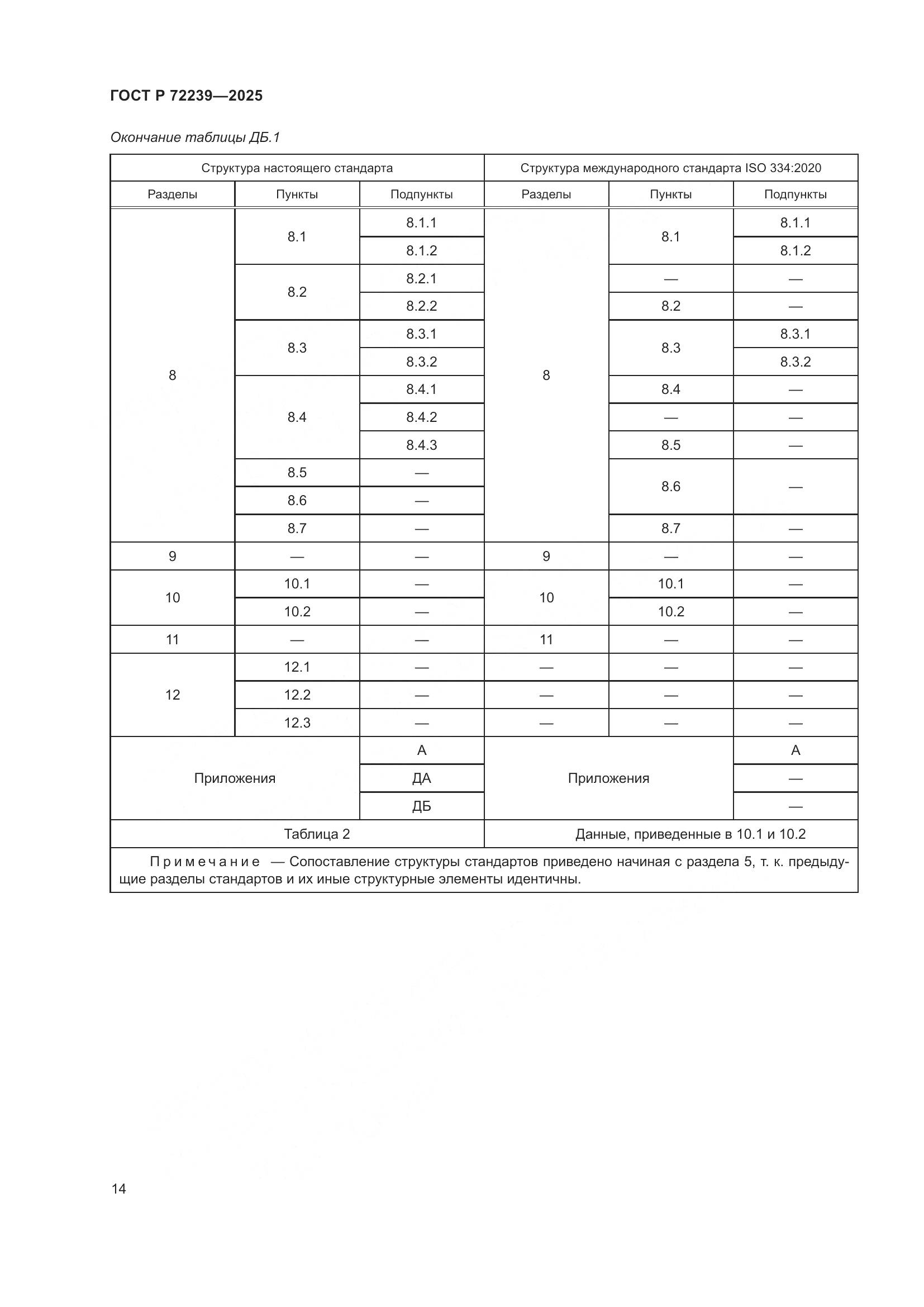 ГОСТ Р 72239-2025, страница 18