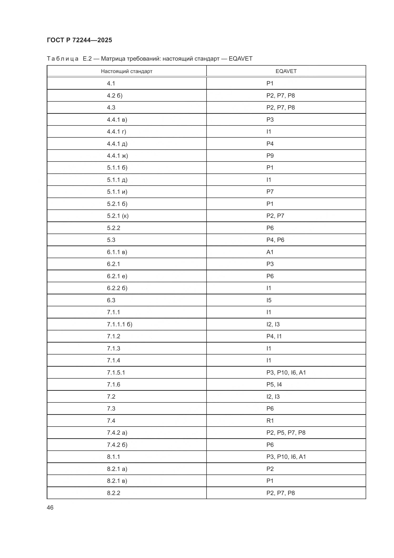 ГОСТ Р 72244-2025, страница 54