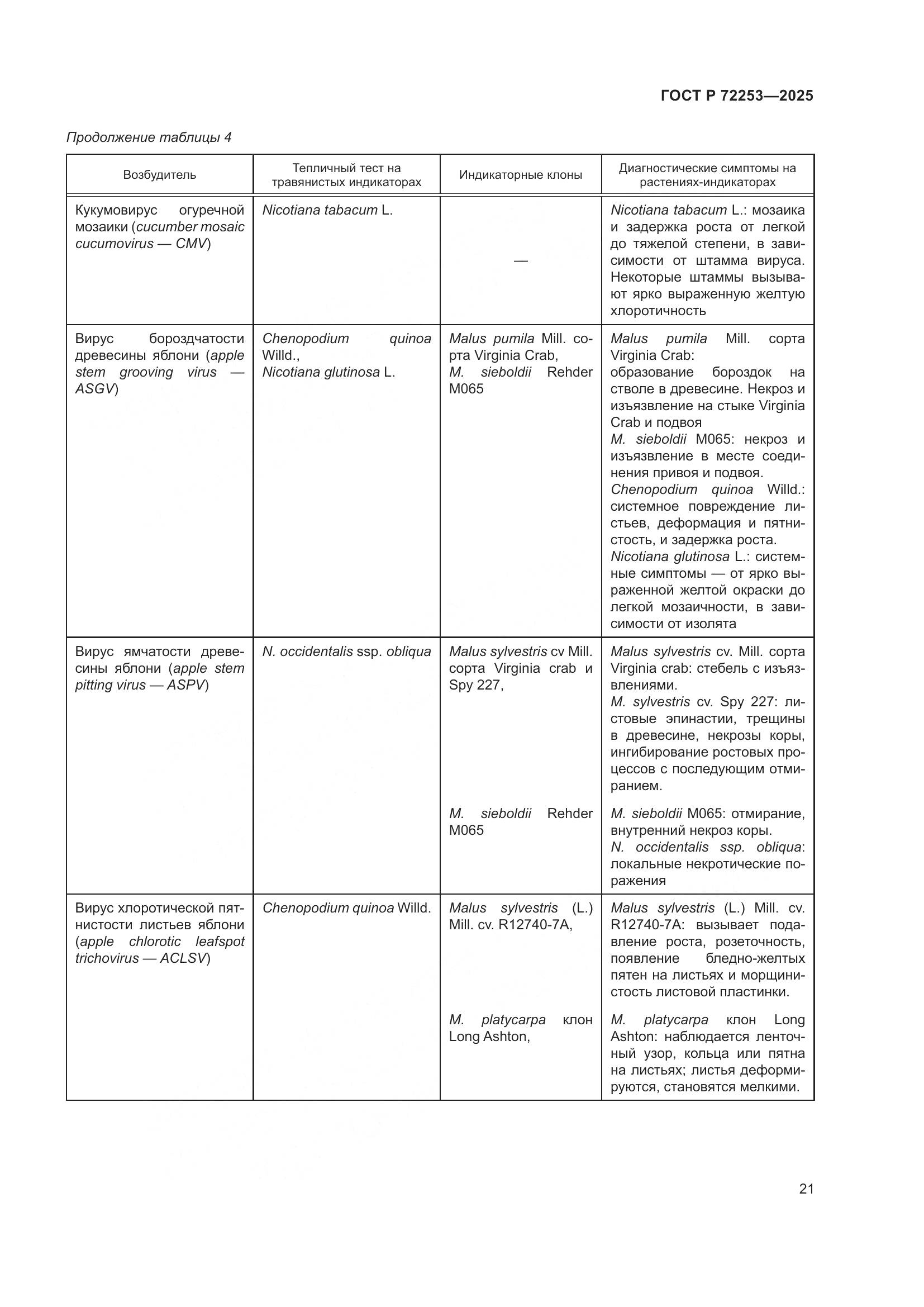 ГОСТ Р 72253-2025, страница 25