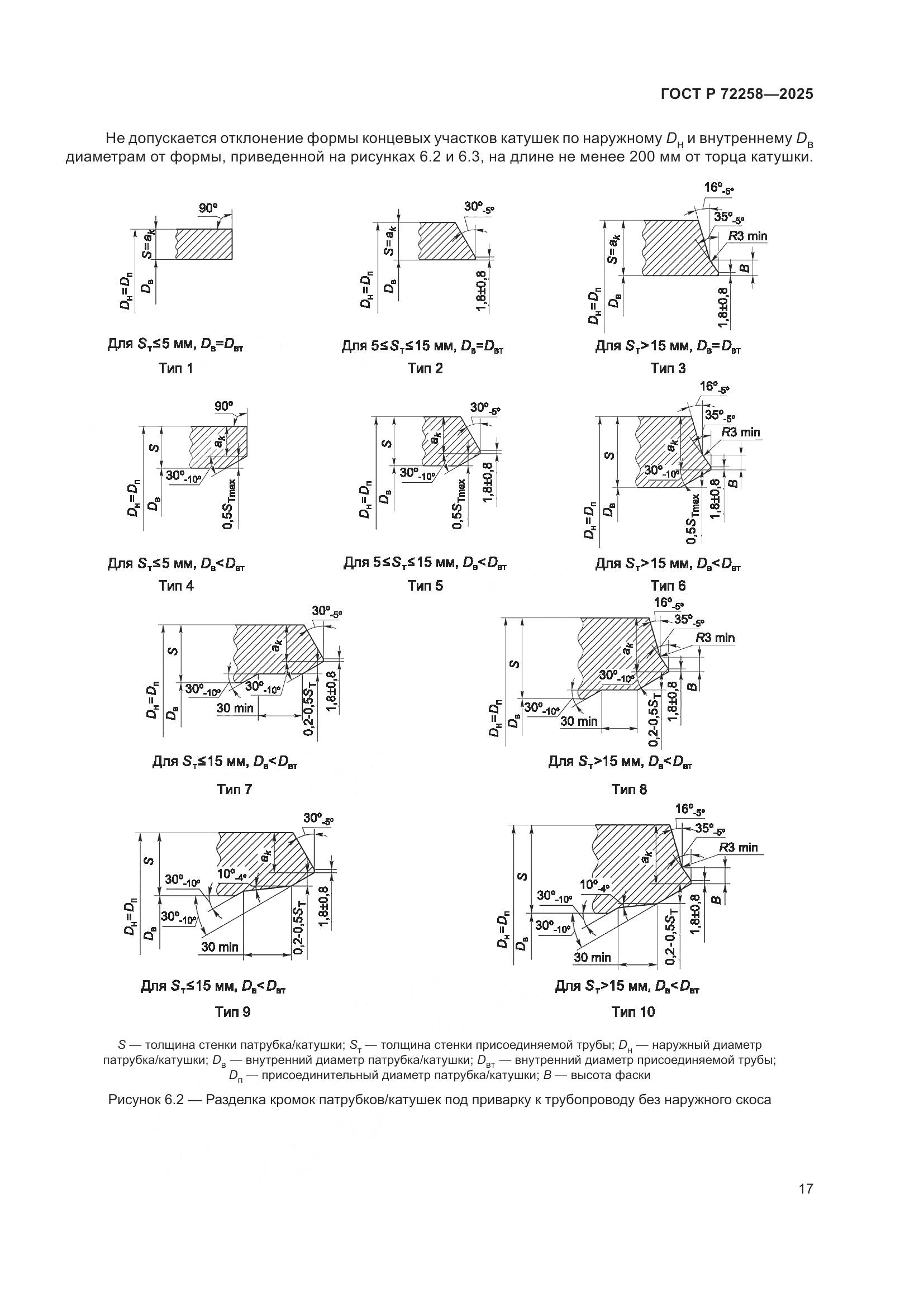 ГОСТ Р 72258-2025, страница 21