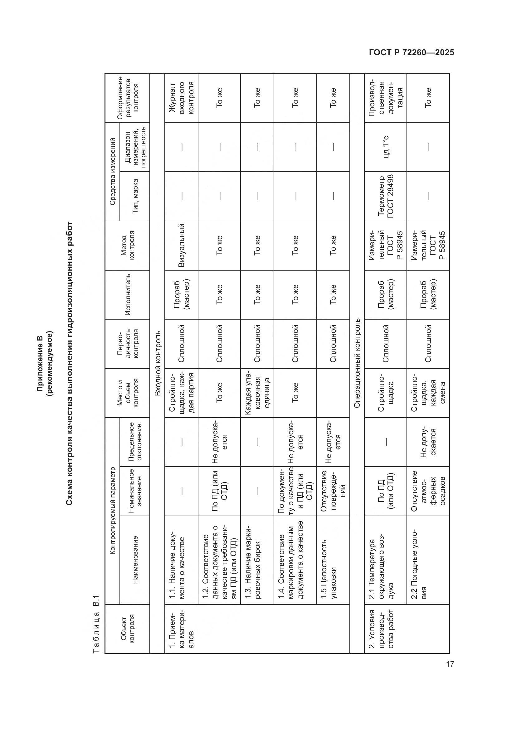 ГОСТ Р 72260-2025, страница 21