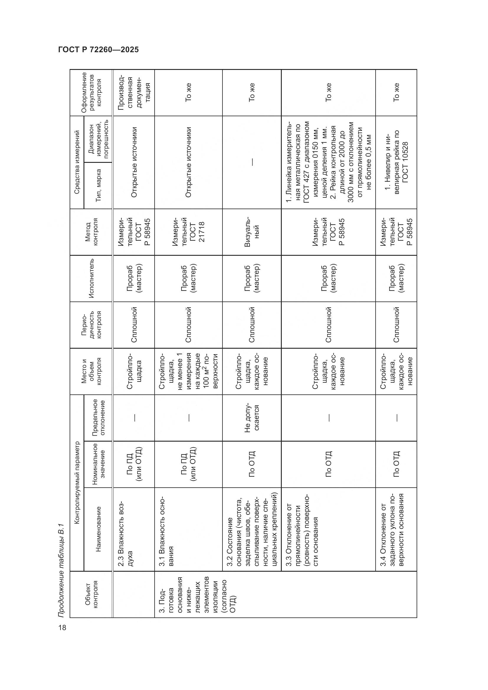 ГОСТ Р 72260-2025, страница 22