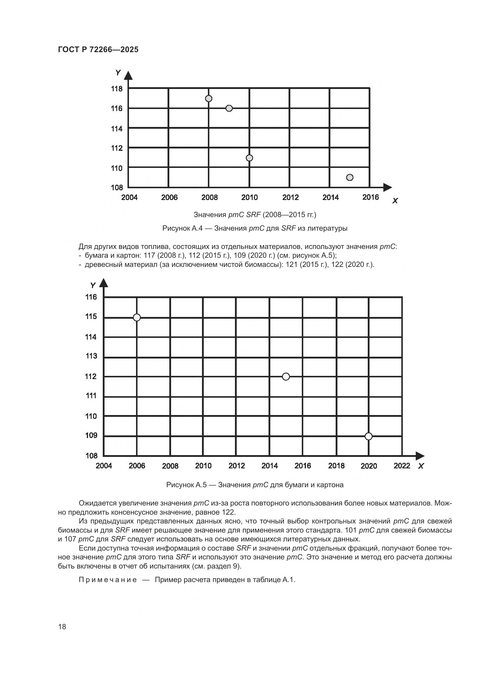 ГОСТ Р 72266-2025, страница 22