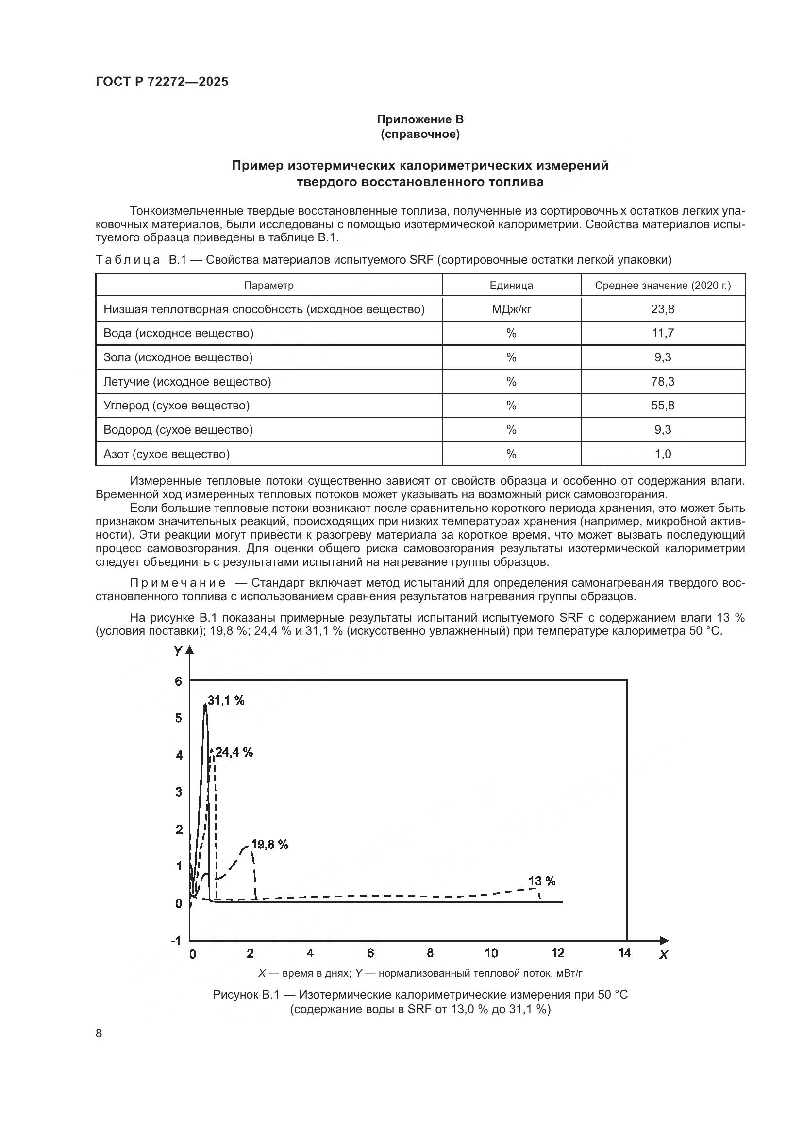 ГОСТ Р 72272-2025, страница 12